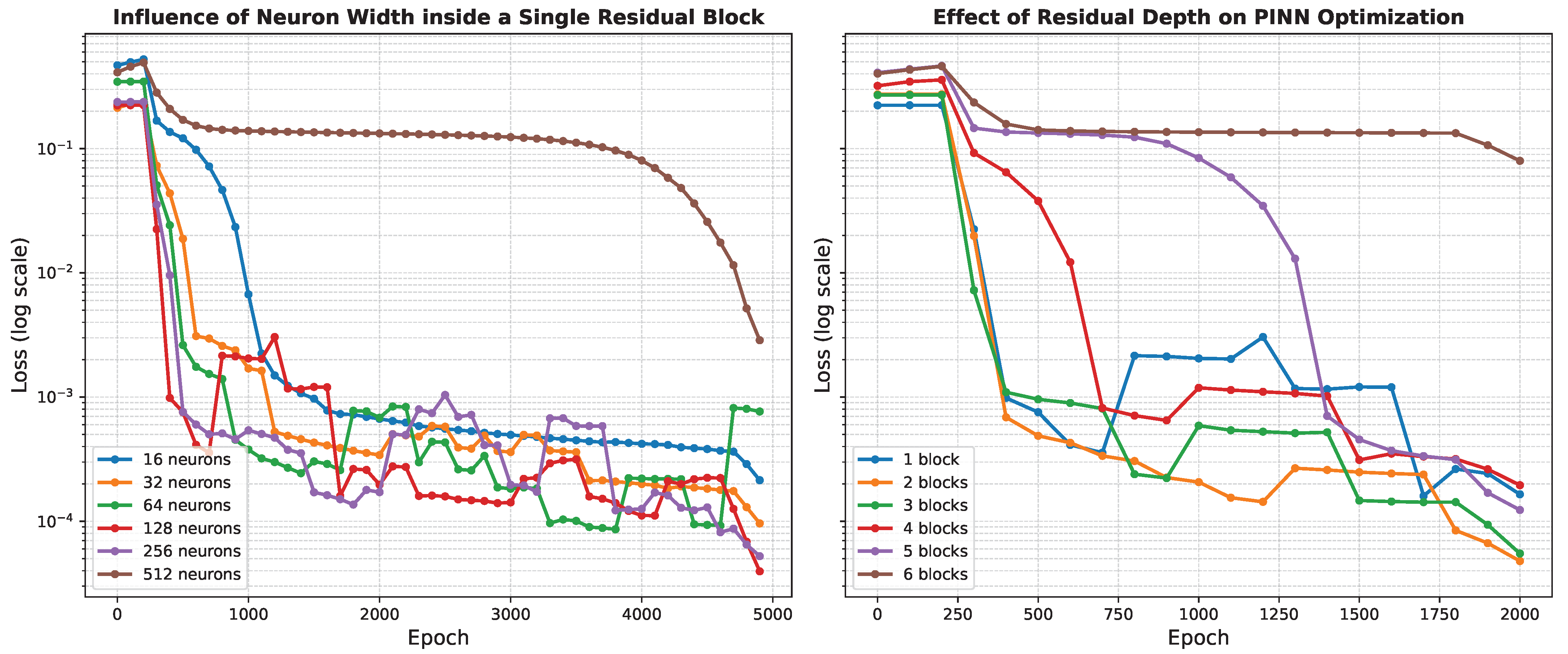Applsci 15 10035 g002