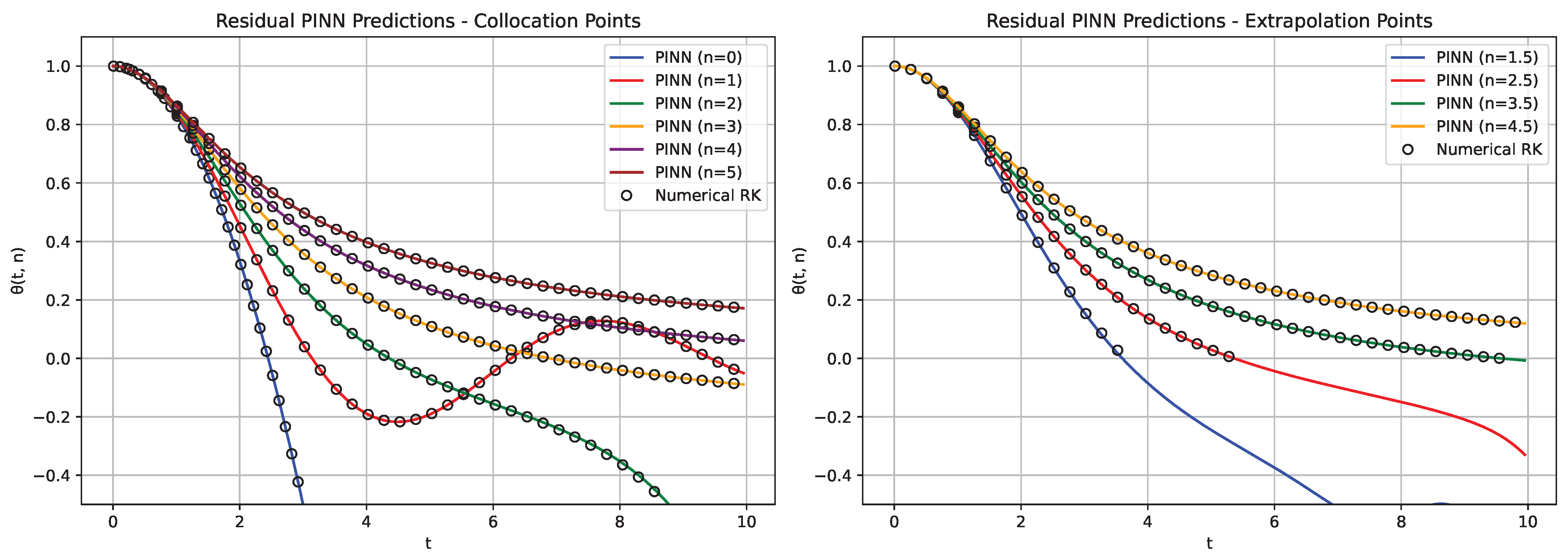 Applsci 15 10035 g003