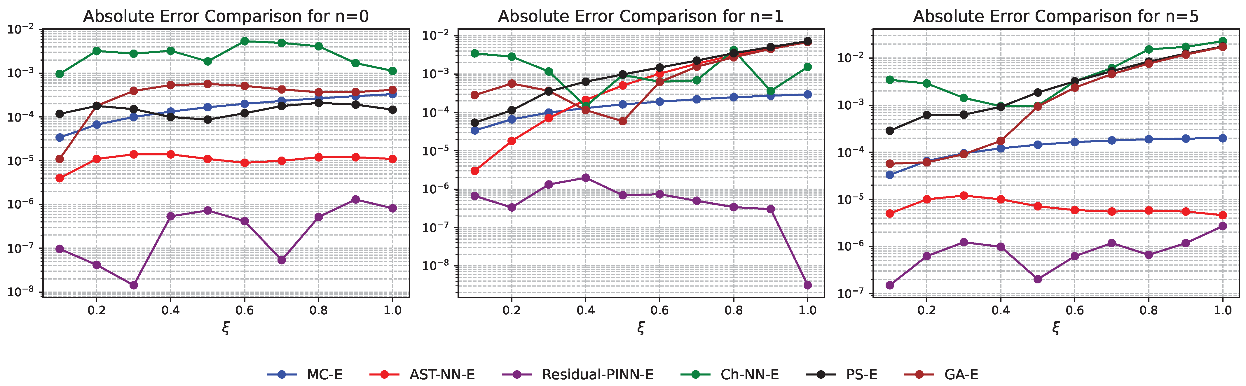 Applsci 15 10035 g004