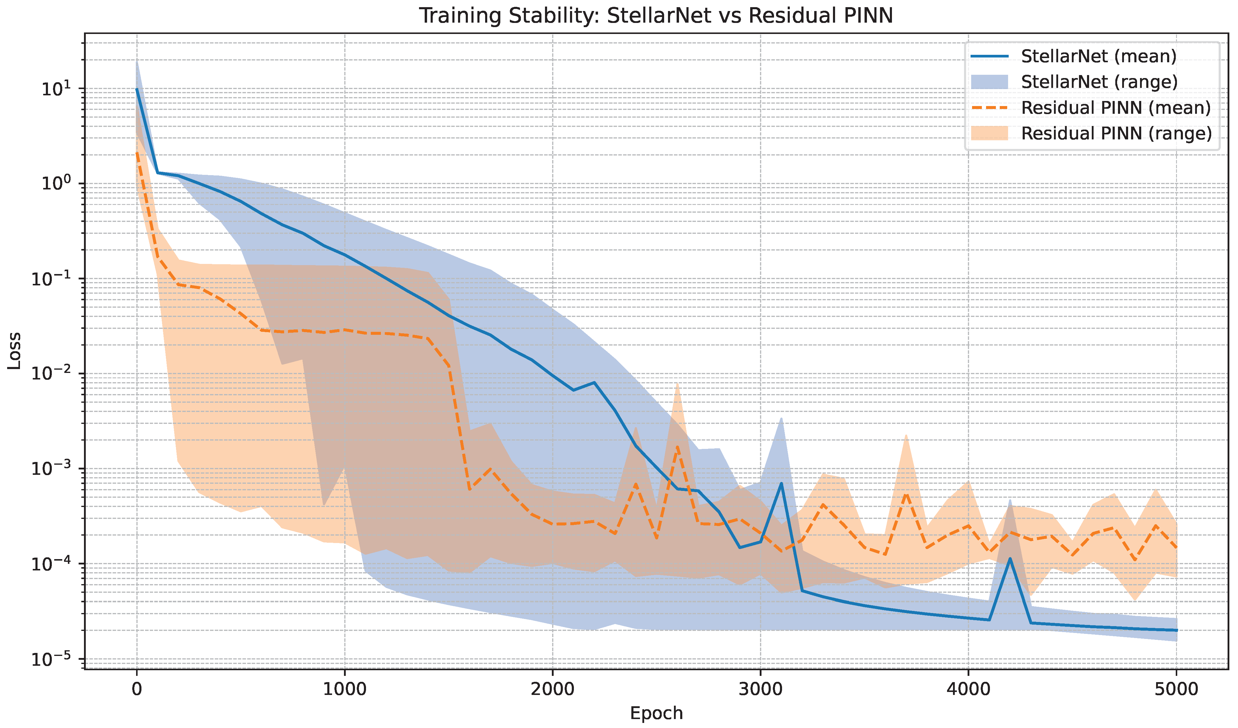 Applsci 15 10035 g005