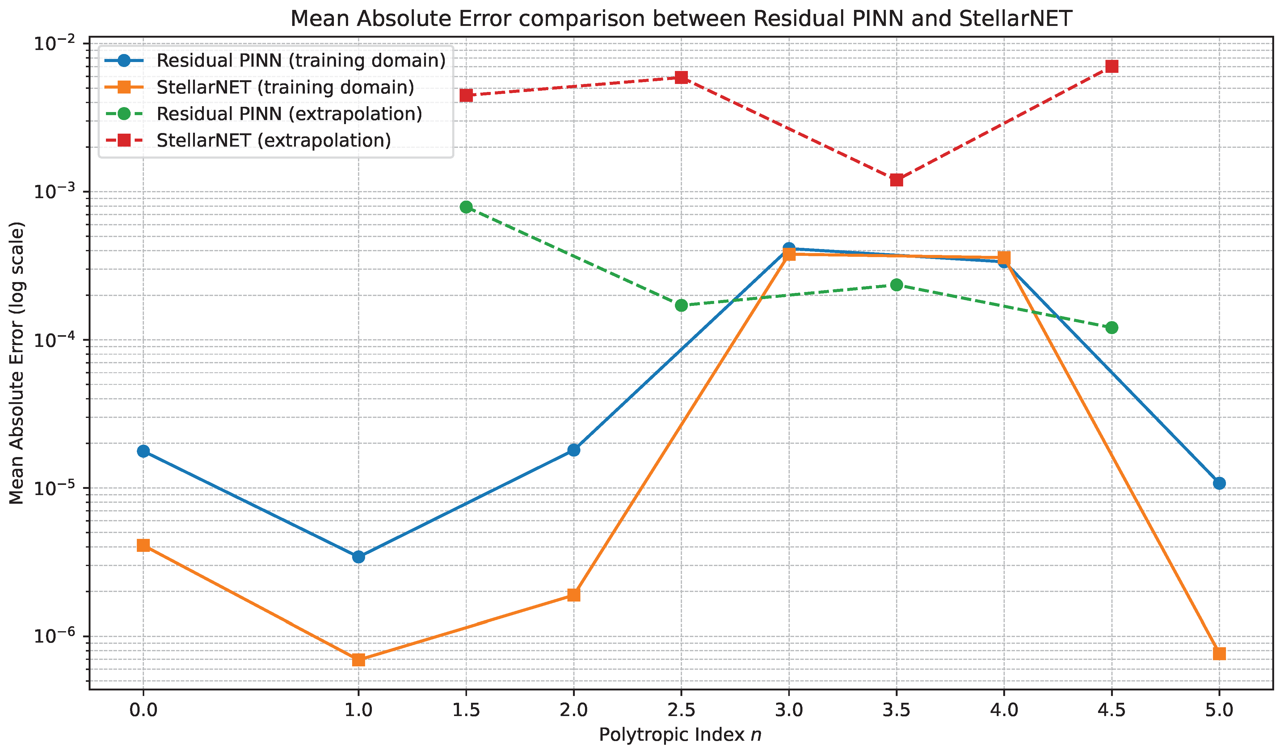 Applsci 15 10035 g006