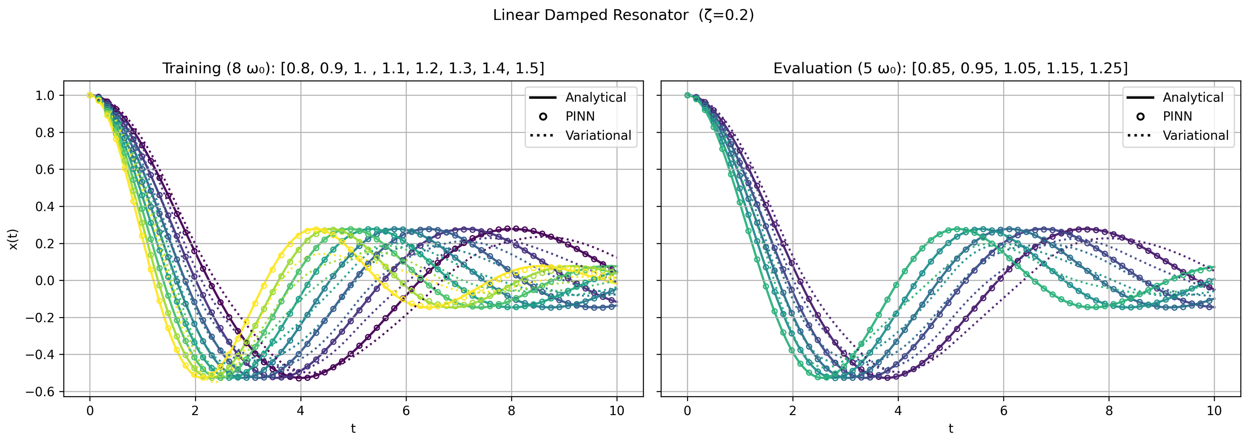 Applsci 15 10035 g007