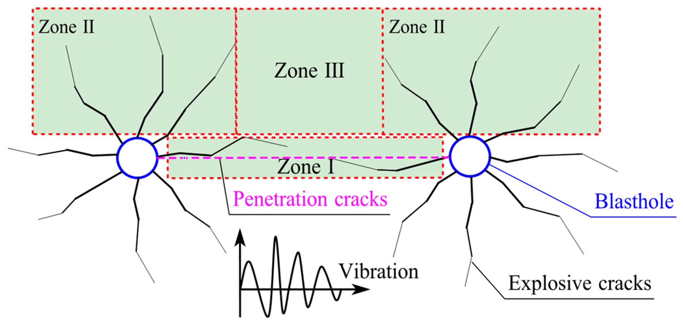 Applsci 15 10036 g001 Applsci 15 10036 g001