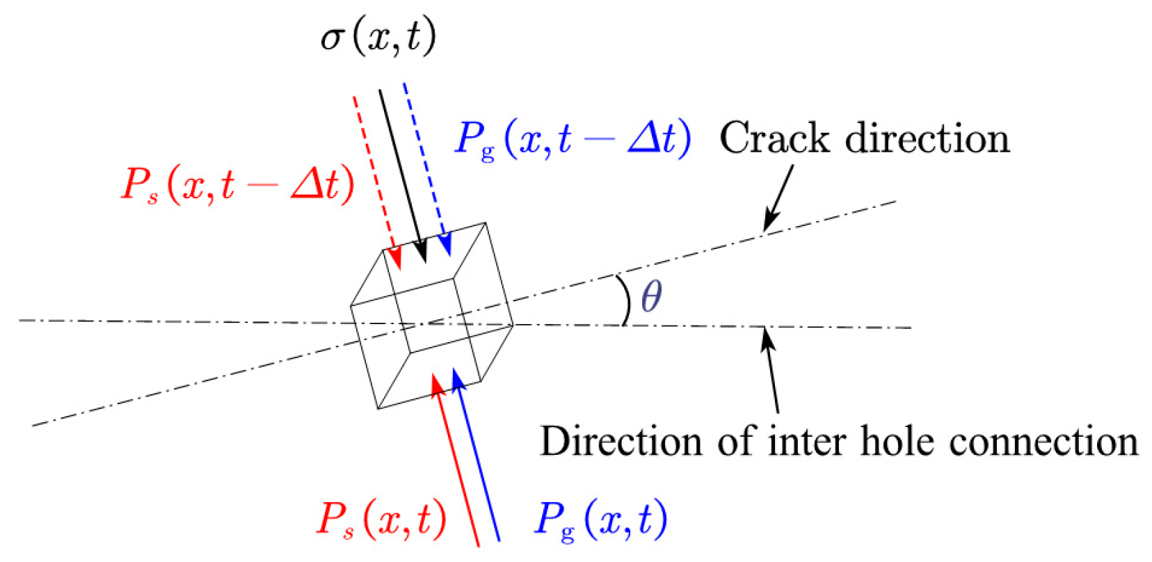 Applsci 15 10036 g005 Applsci 15 10036 g005