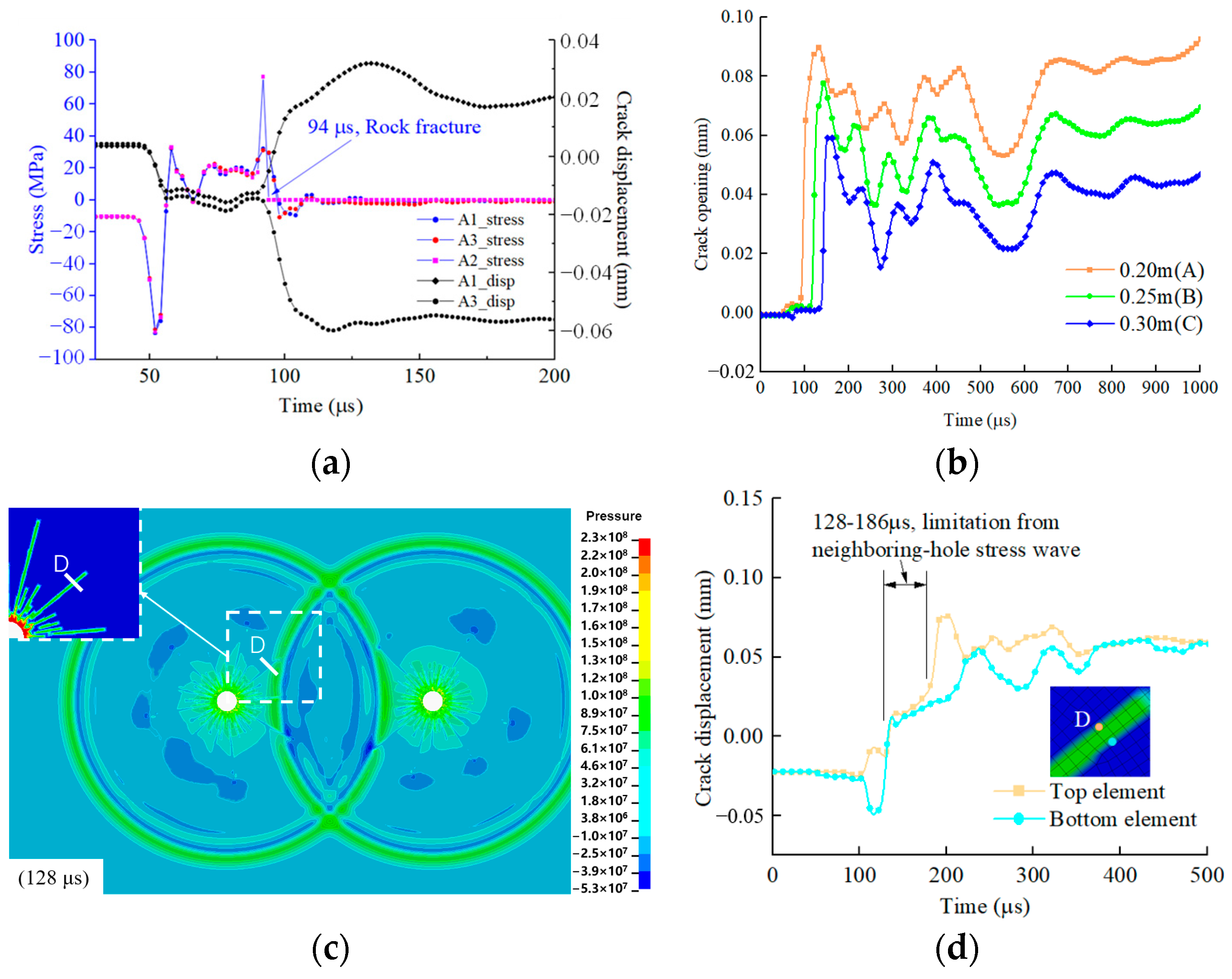 Applsci 15 10036 g010 Applsci 15 10036 g010
