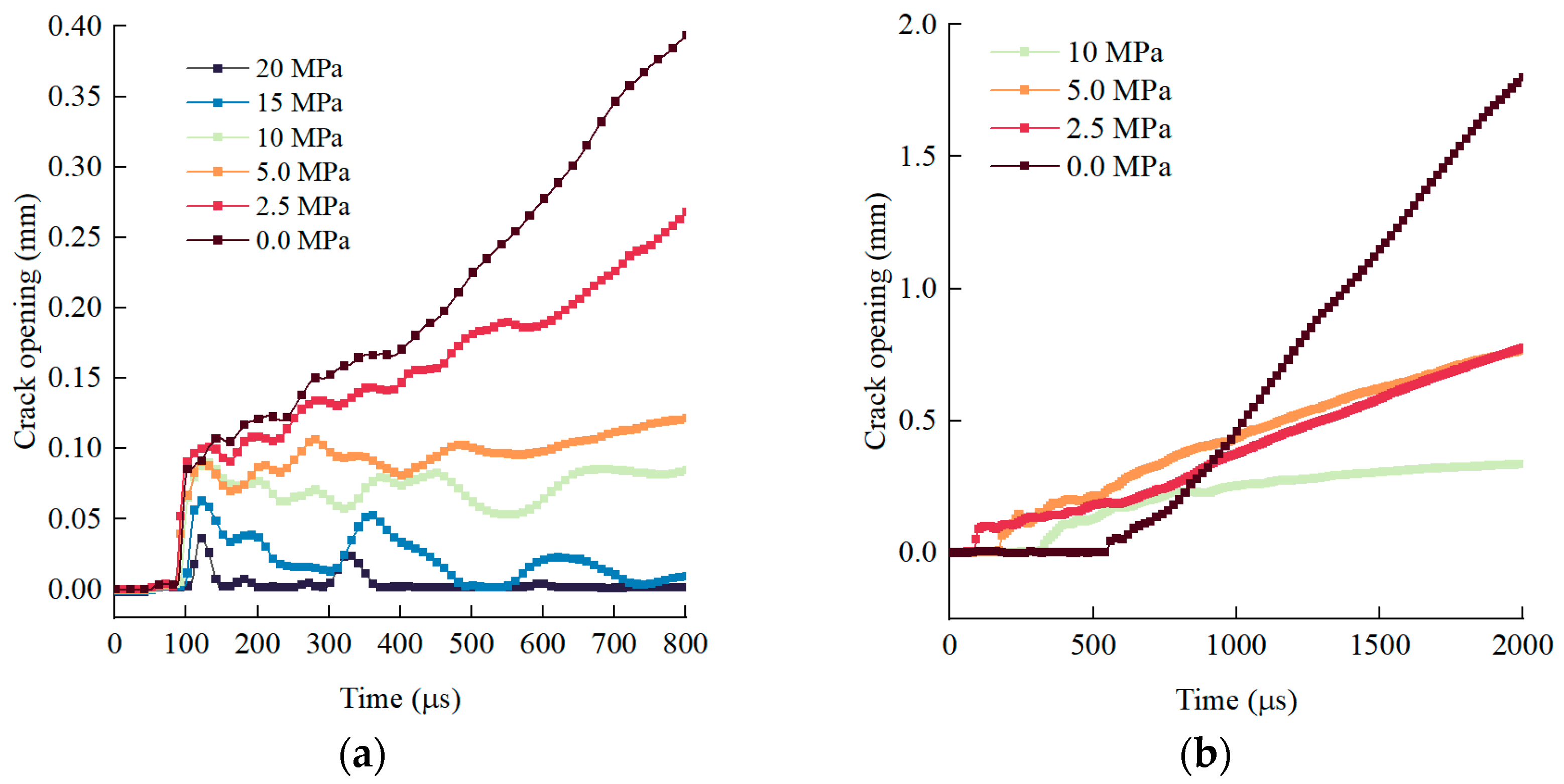 Applsci 15 10036 g013 Applsci 15 10036 g013
