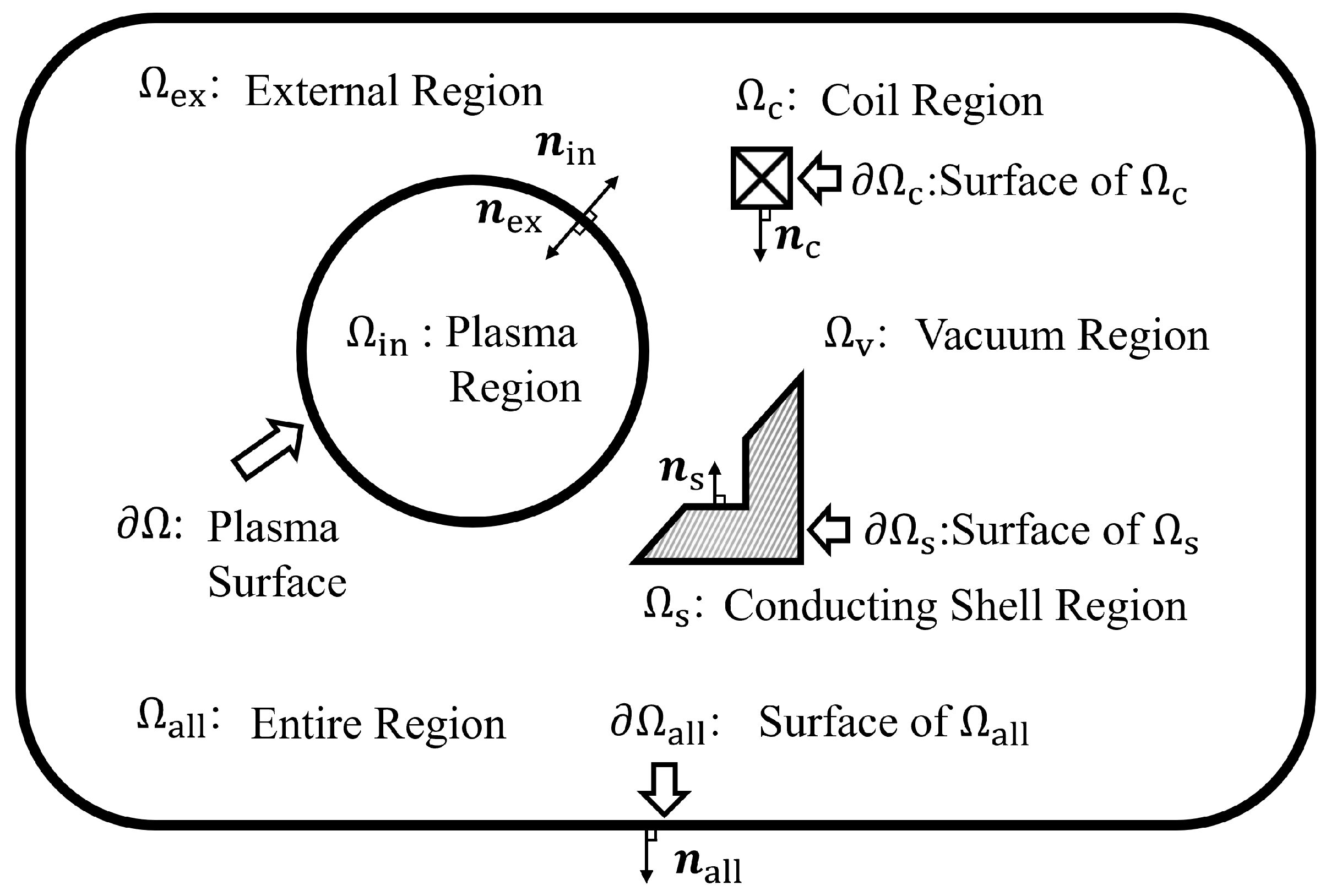 Applsci 15 10037 g002