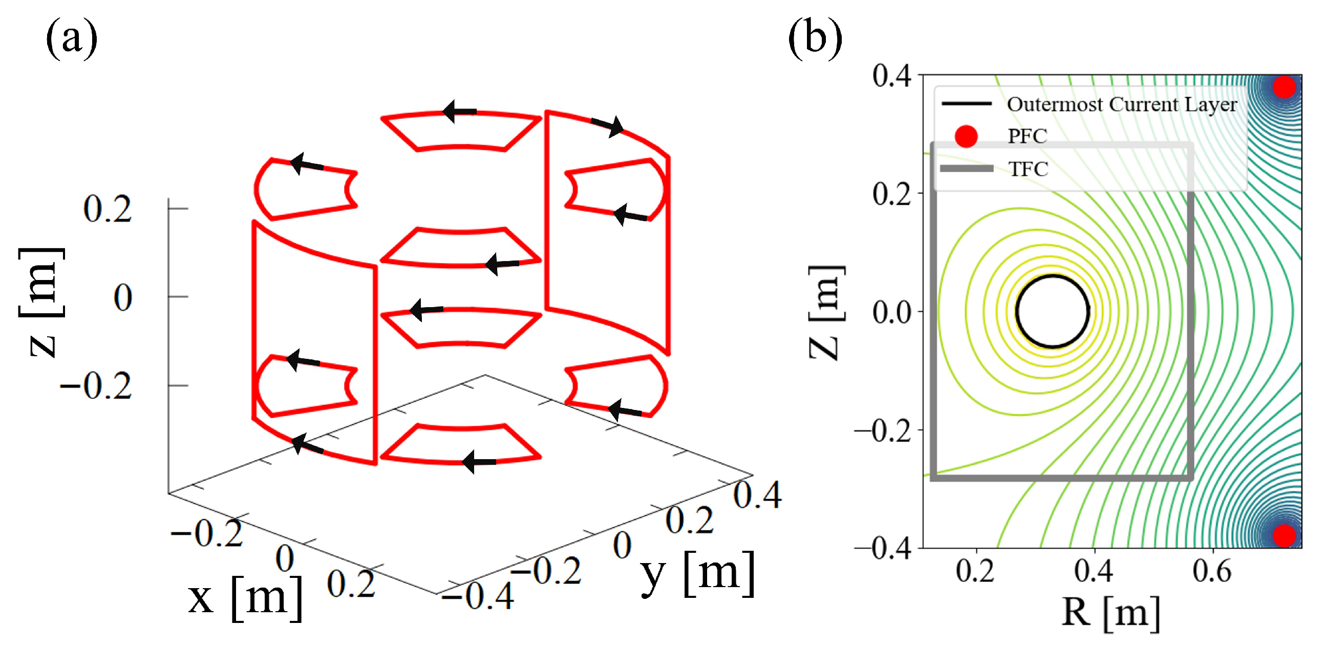 Applsci 15 10037 g005
