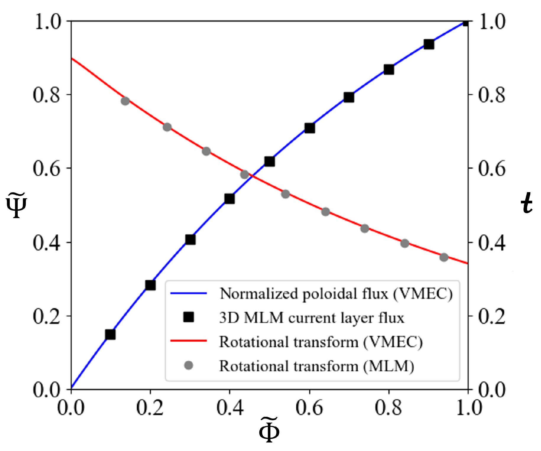 Applsci 15 10037 g006