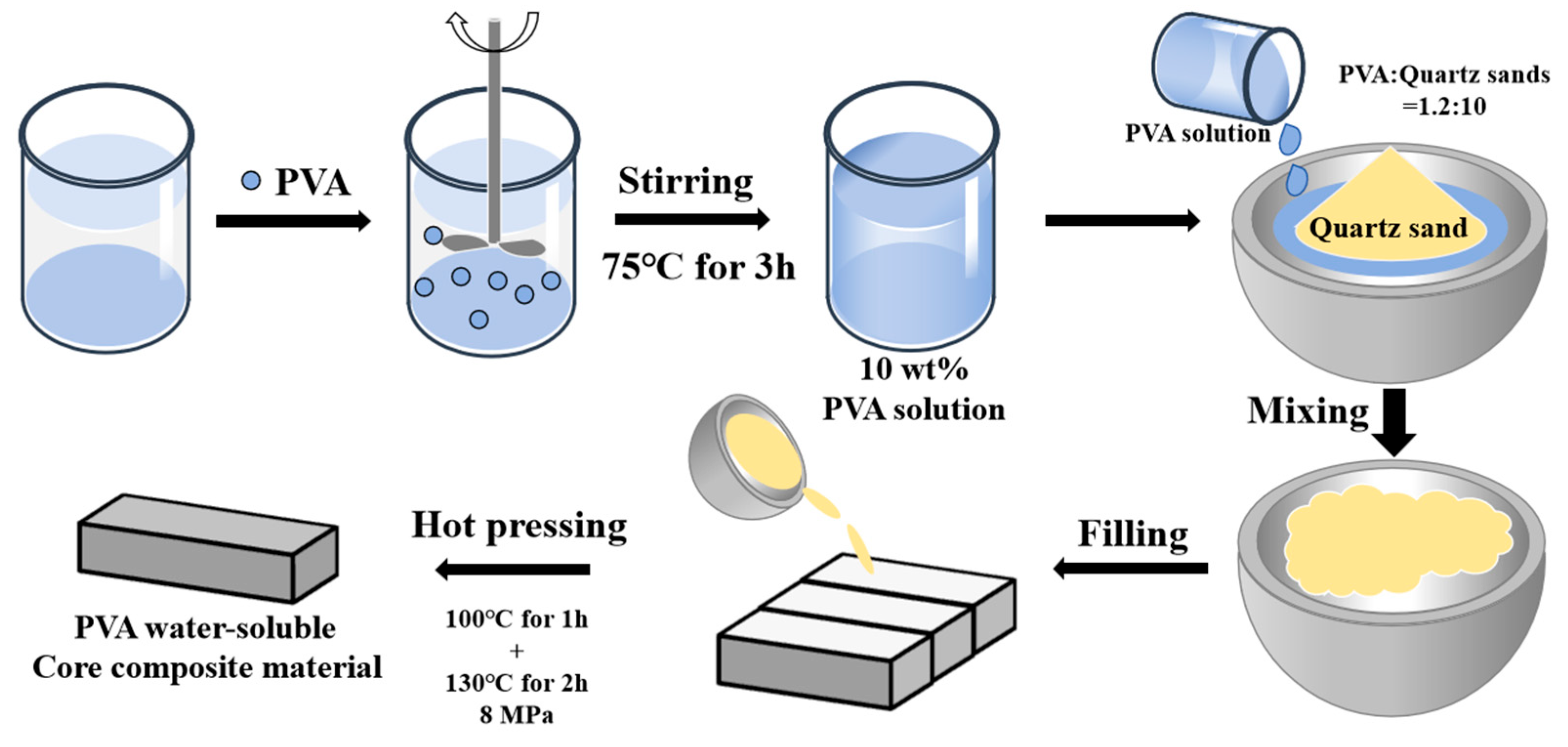 Applsci 15 10039 g001 Applsci 15 10039 g001
