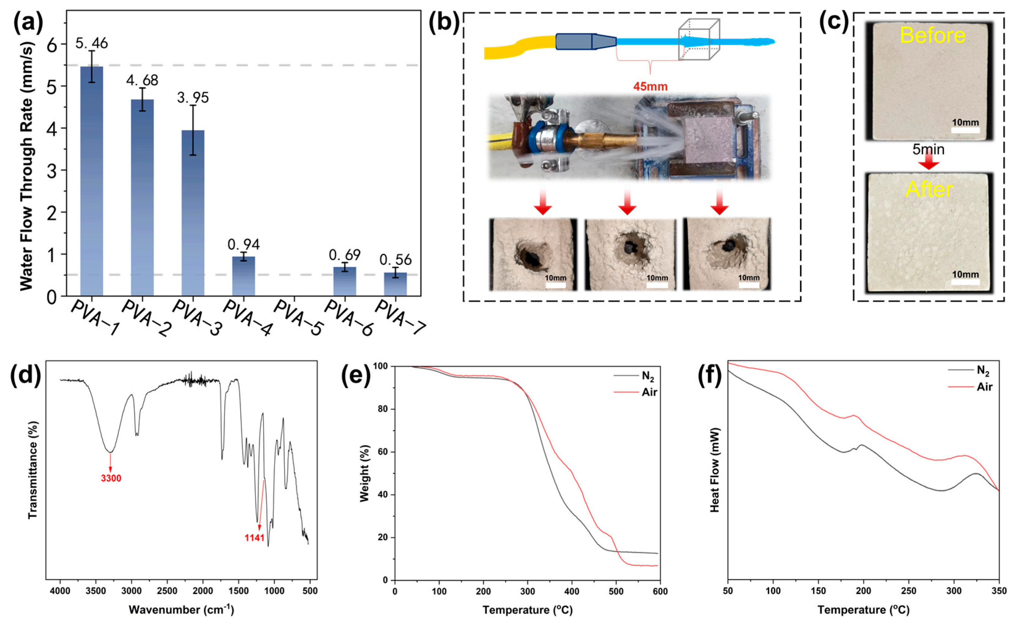 Applsci 15 10039 g003 Applsci 15 10039 g003