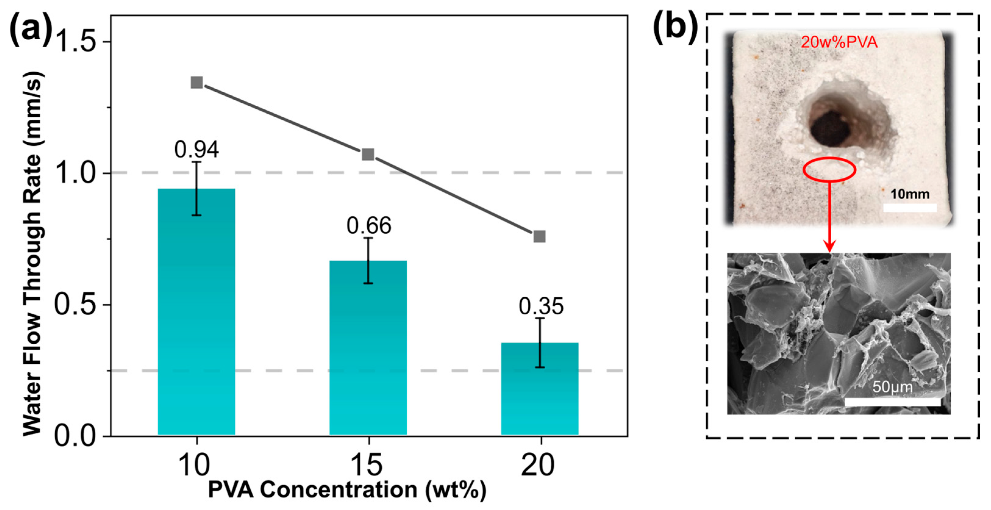 Applsci 15 10039 g006 Applsci 15 10039 g006