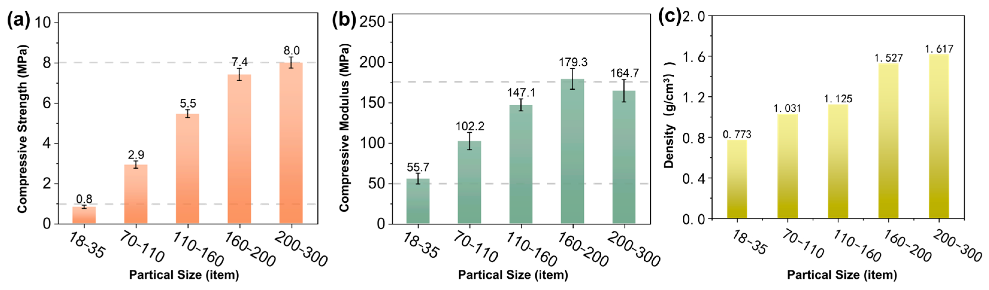 Applsci 15 10039 g007 Applsci 15 10039 g007