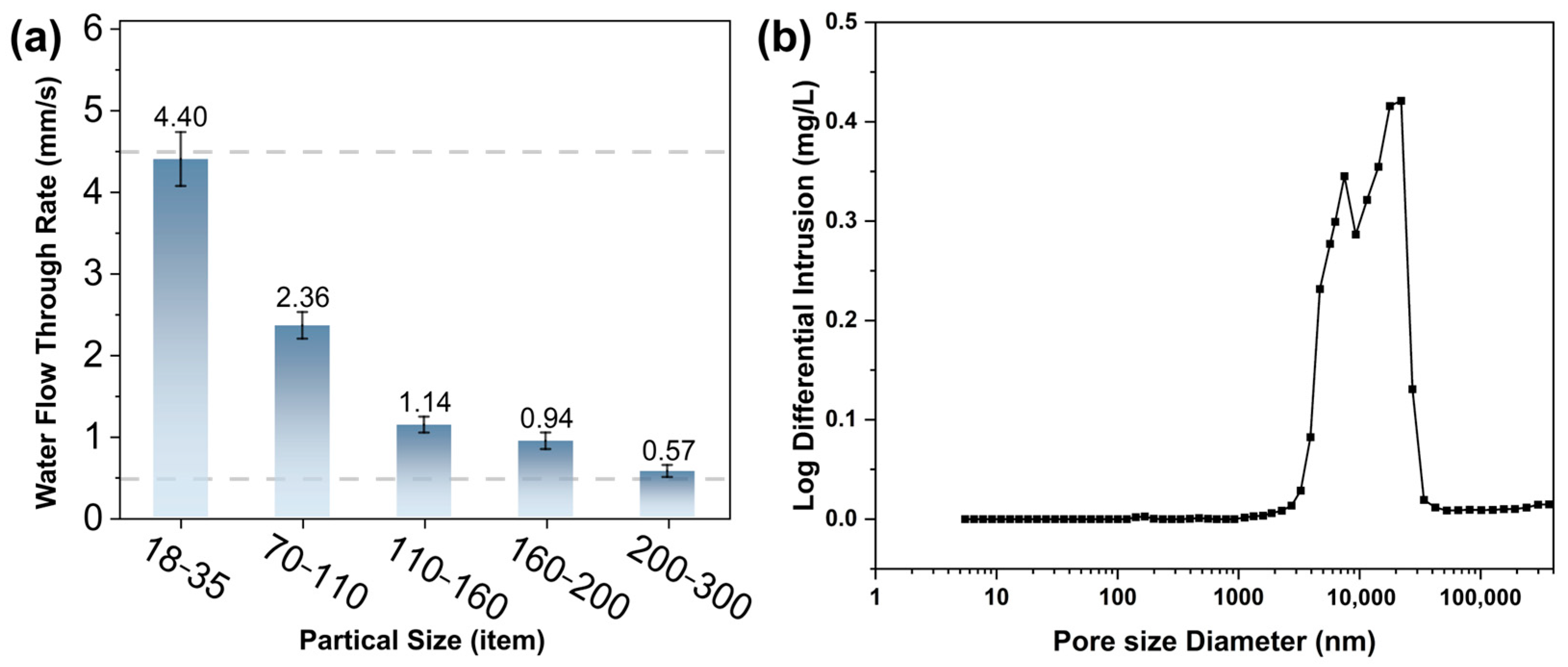 Applsci 15 10039 g008 Applsci 15 10039 g008