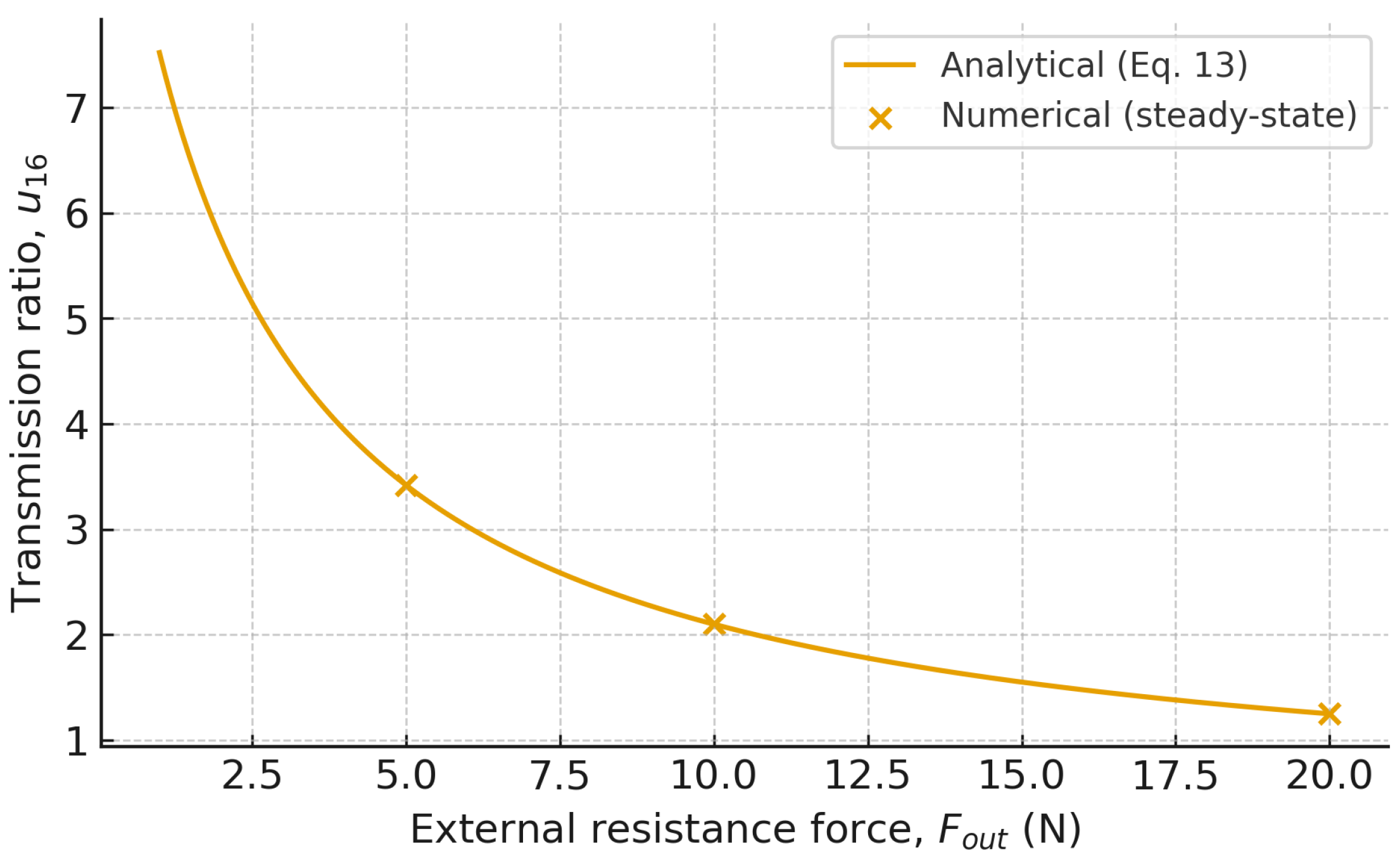 Applsci 15 10040 g003
