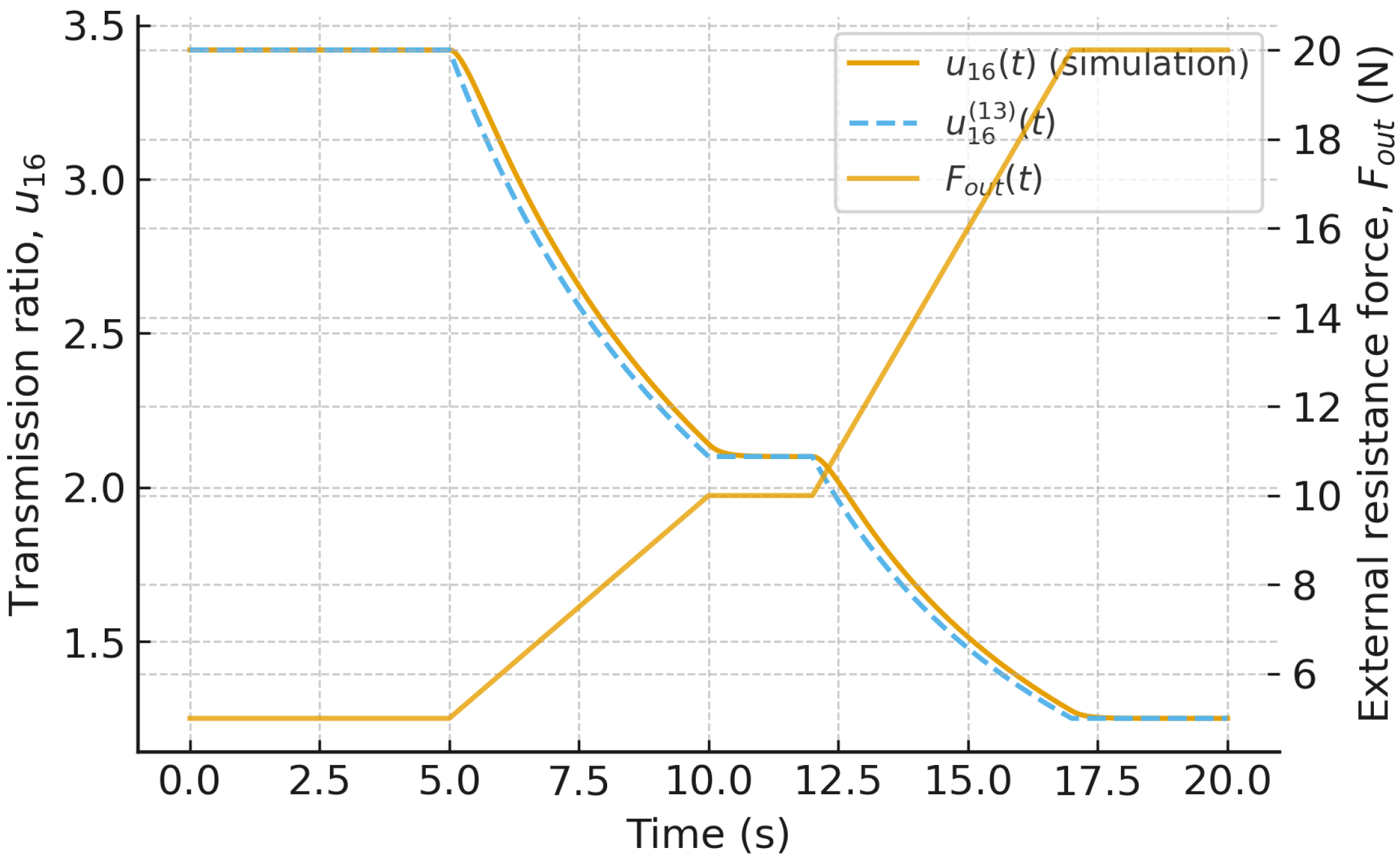 Applsci 15 10040 g004