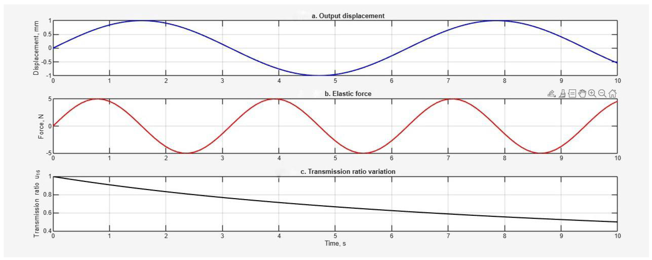 Applsci 15 10040 g005