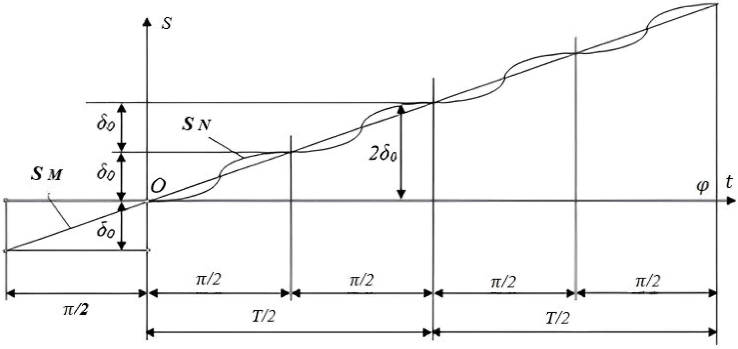 Applsci 15 10040 g007