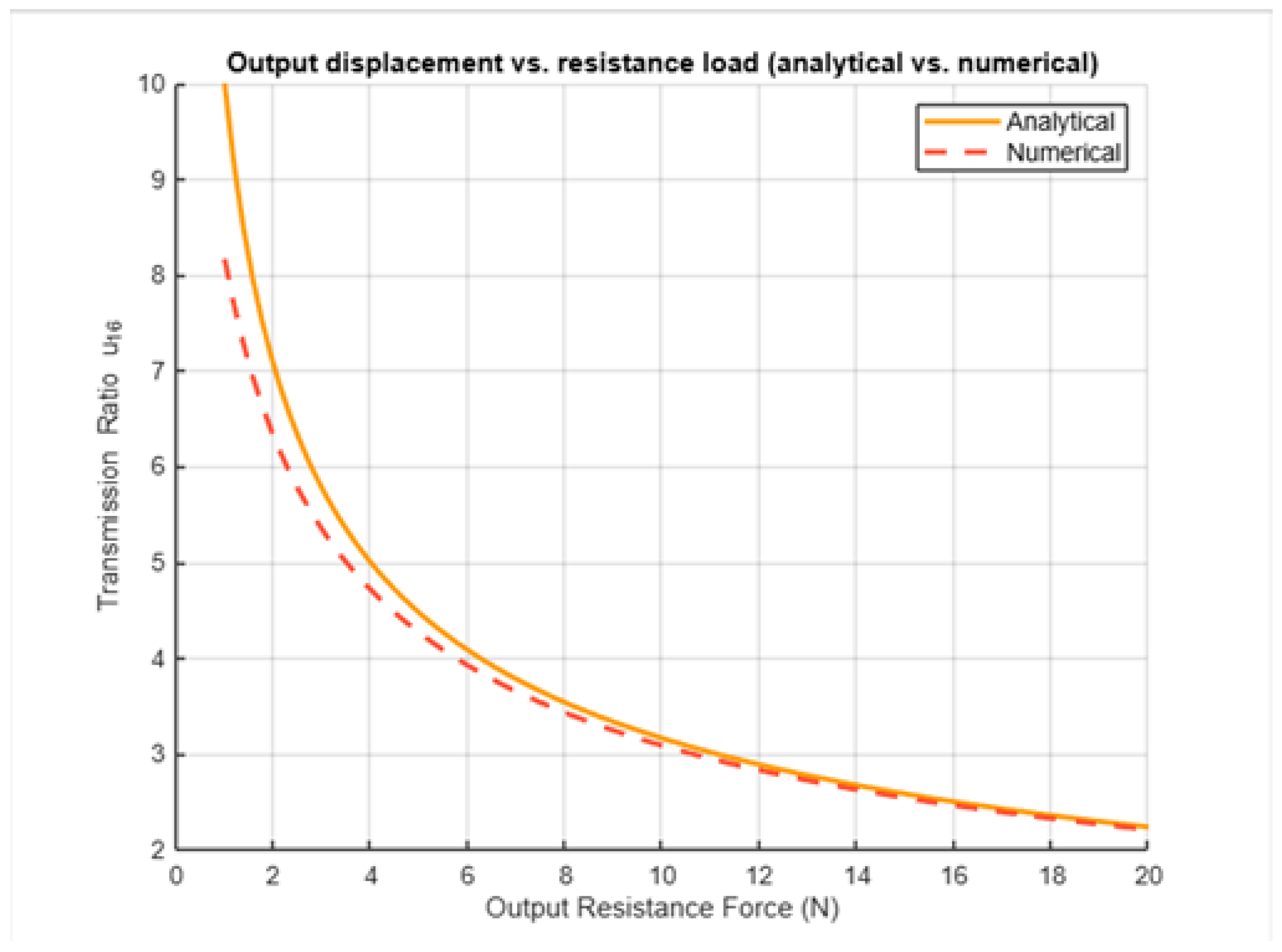 Applsci 15 10040 g008
