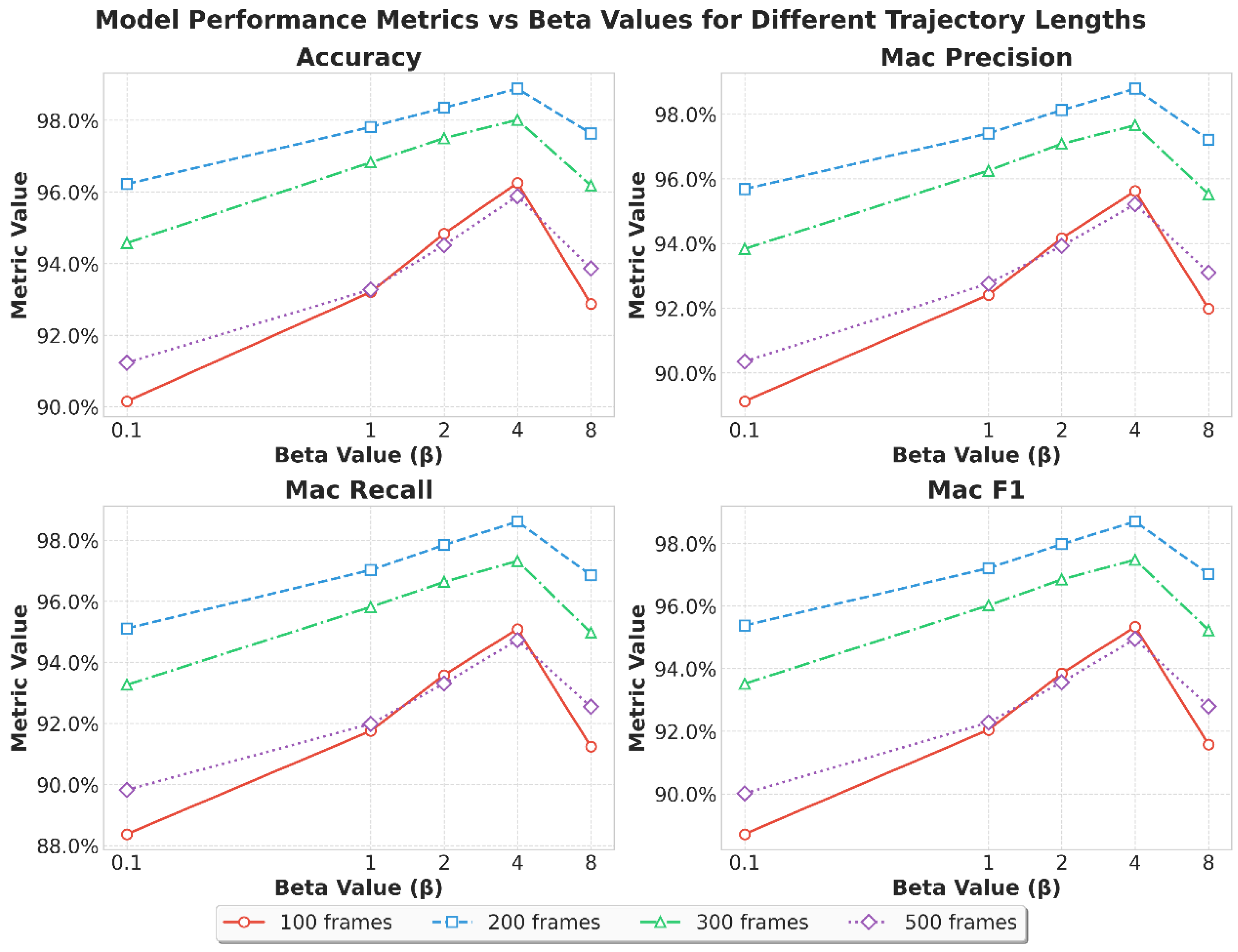 Applsci 15 10041 g002