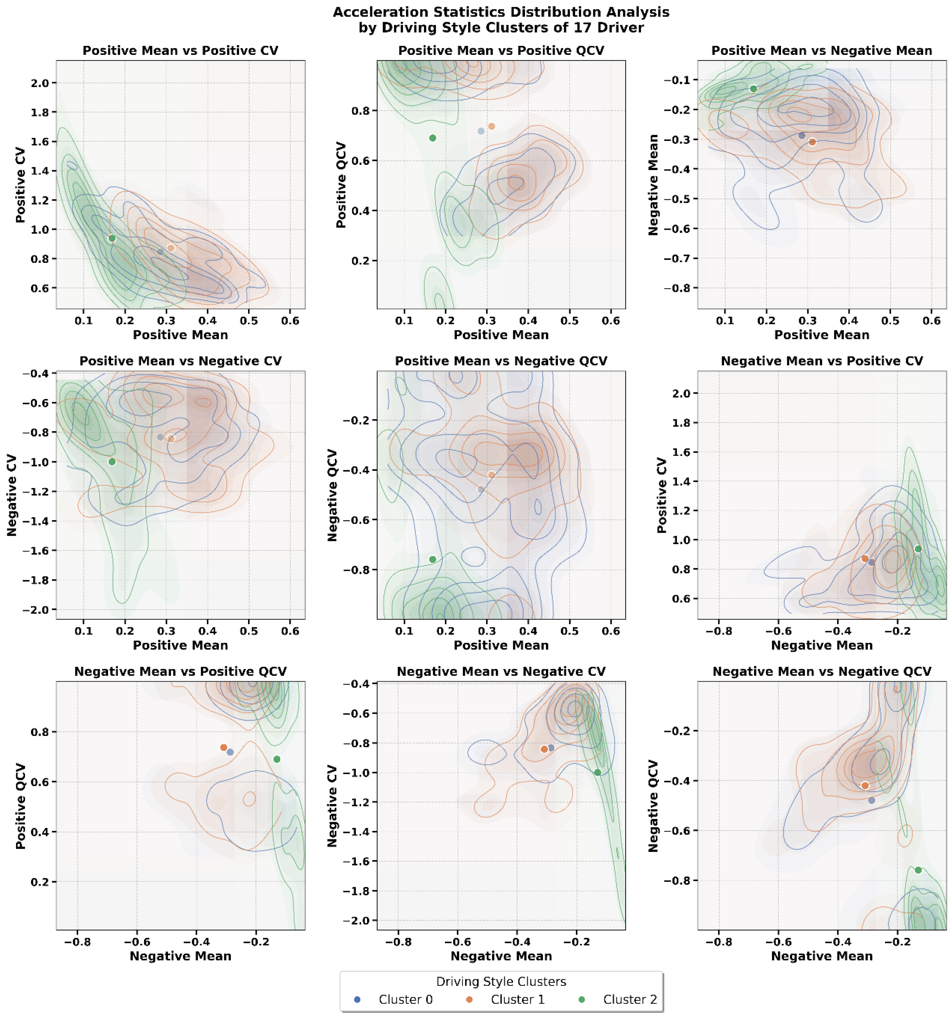 Applsci 15 10041 g004