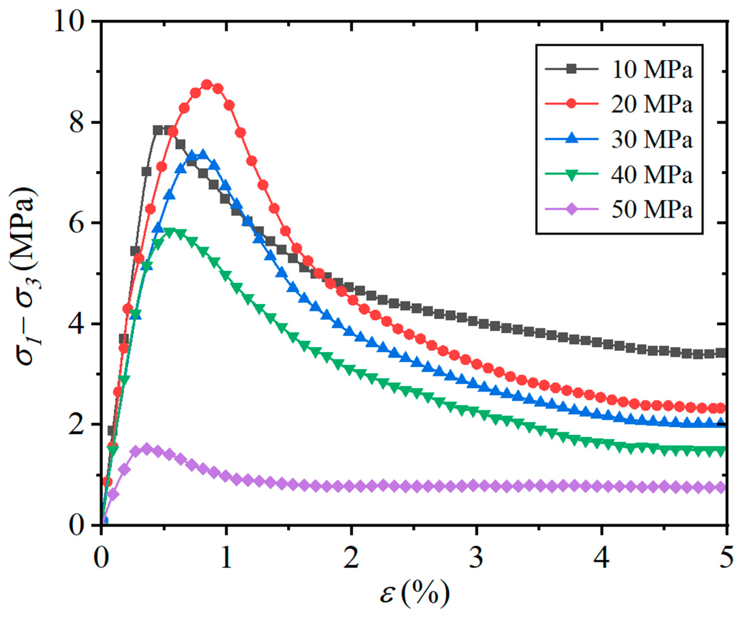 Applsci 15 10042 g003 Applsci 15 10042 g003