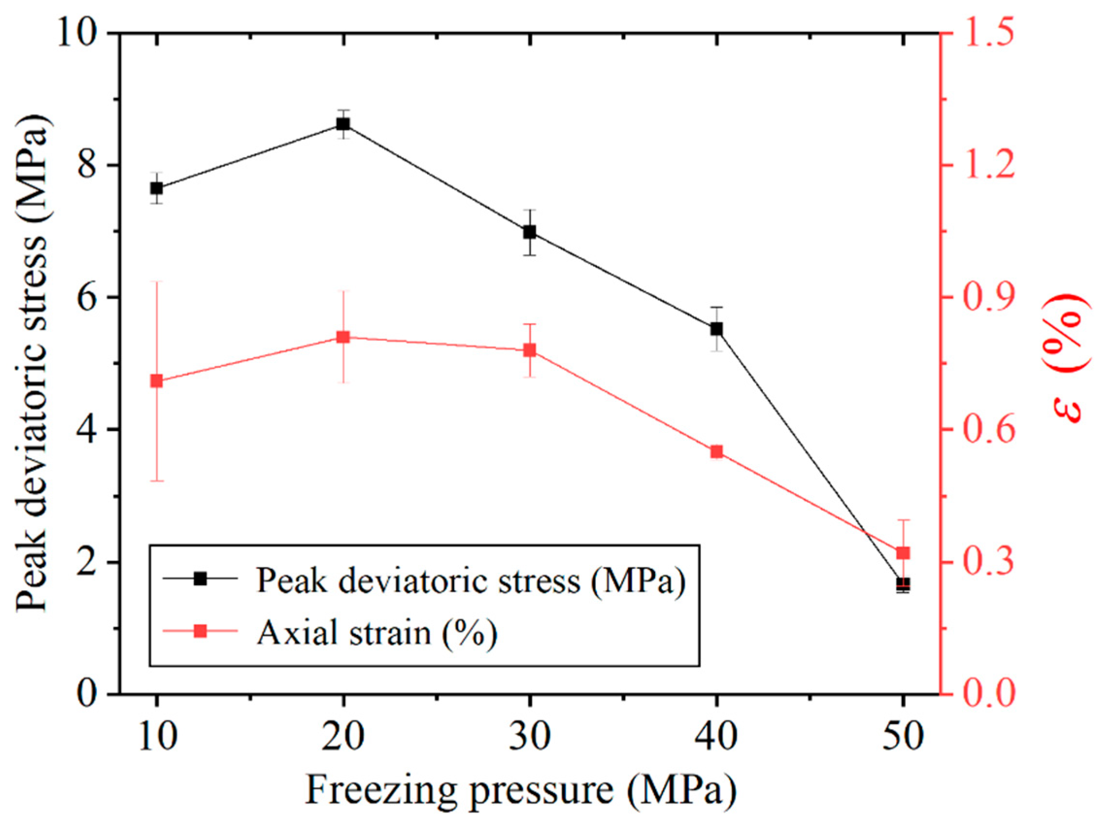 Applsci 15 10042 g004 Applsci 15 10042 g004