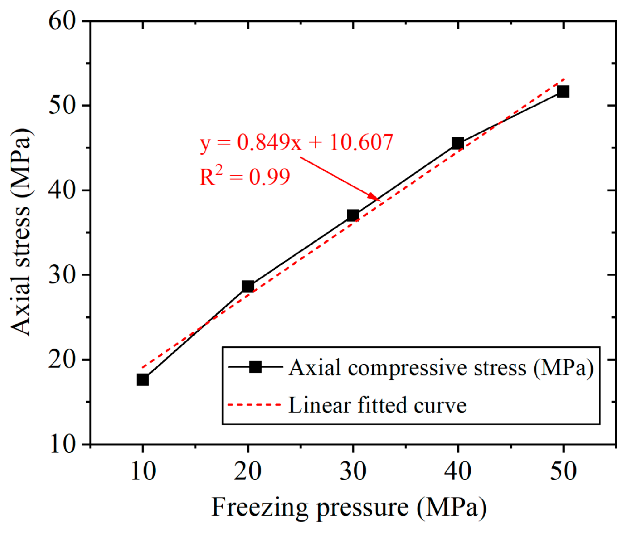 Applsci 15 10042 g005 Applsci 15 10042 g005