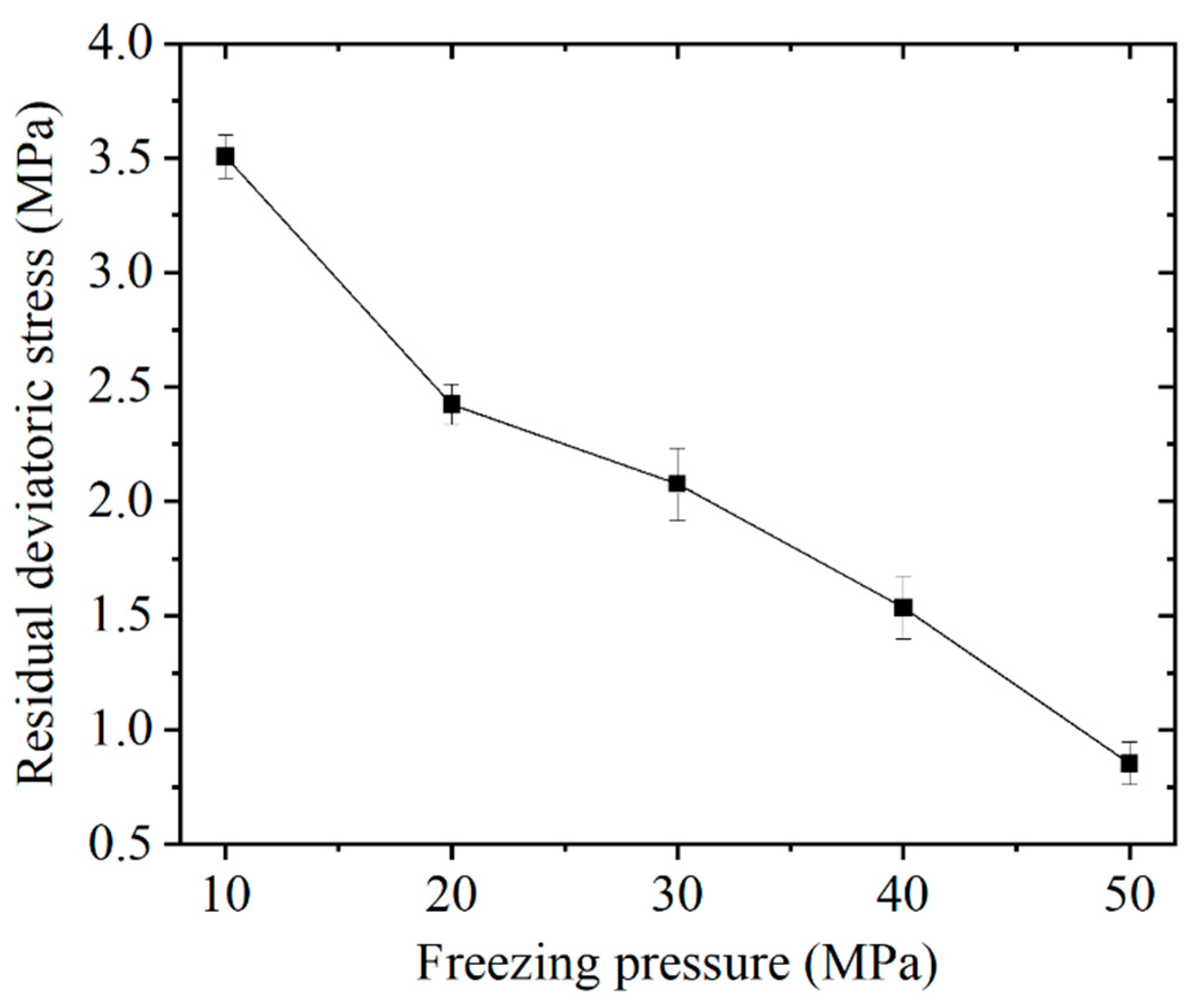 Applsci 15 10042 g006 Applsci 15 10042 g006