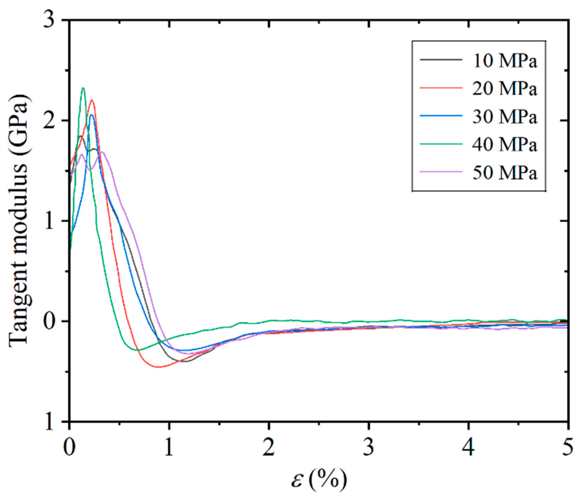 Applsci 15 10042 g007 Applsci 15 10042 g007