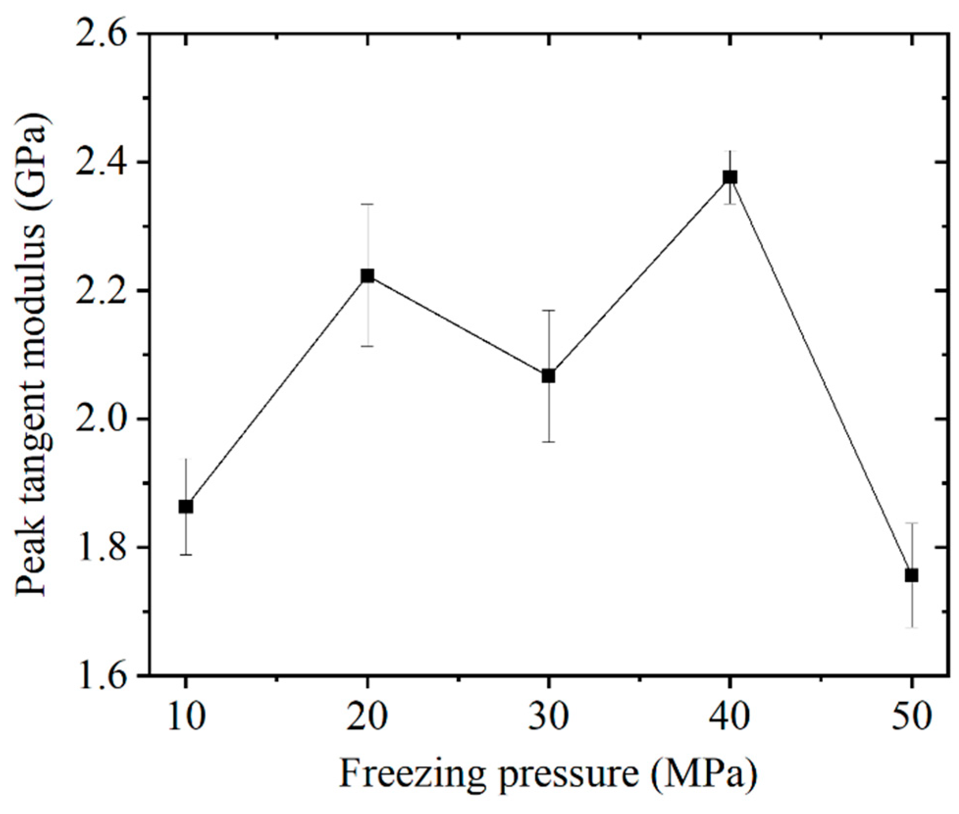 Applsci 15 10042 g008 Applsci 15 10042 g008