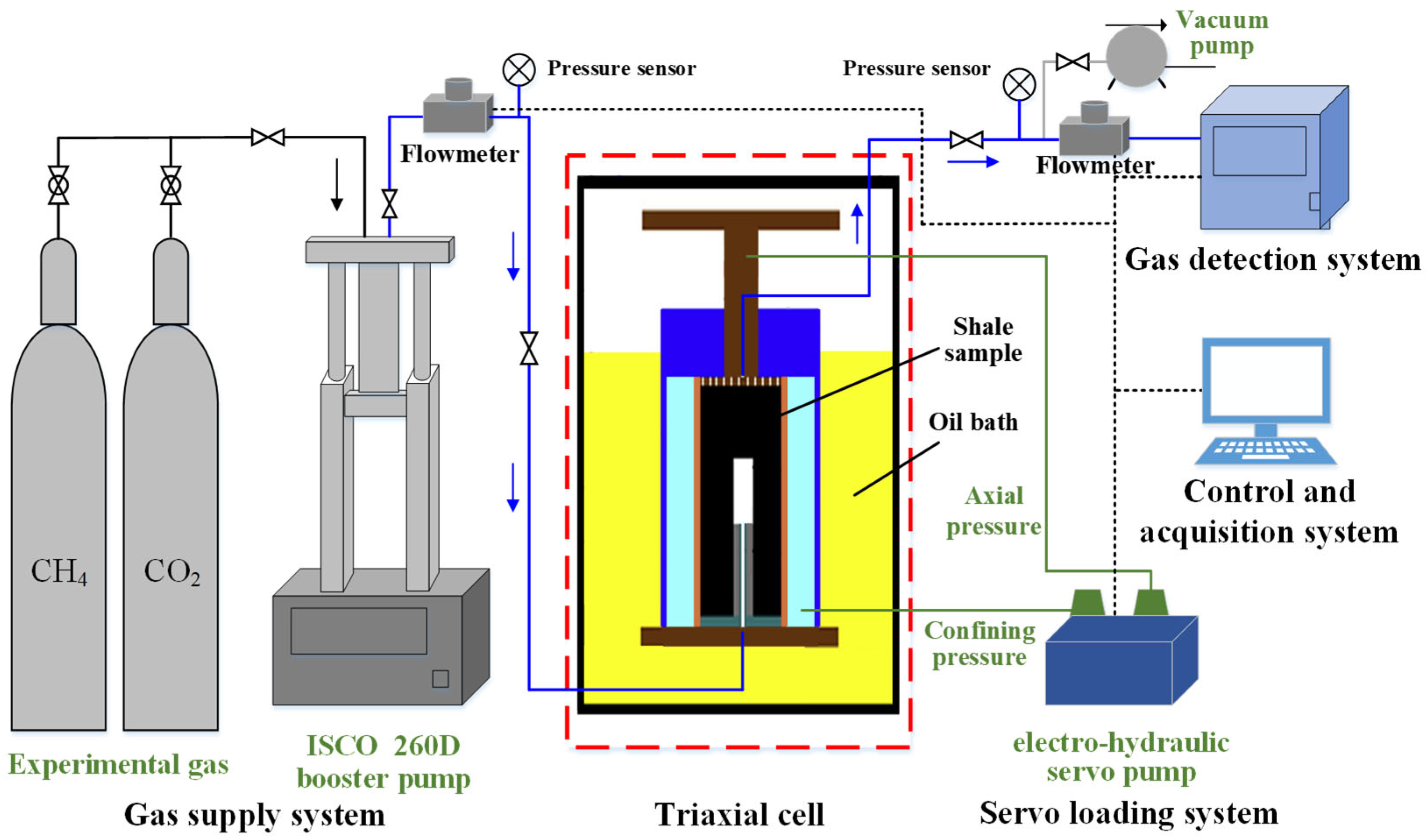 Applsci 15 10043 g002