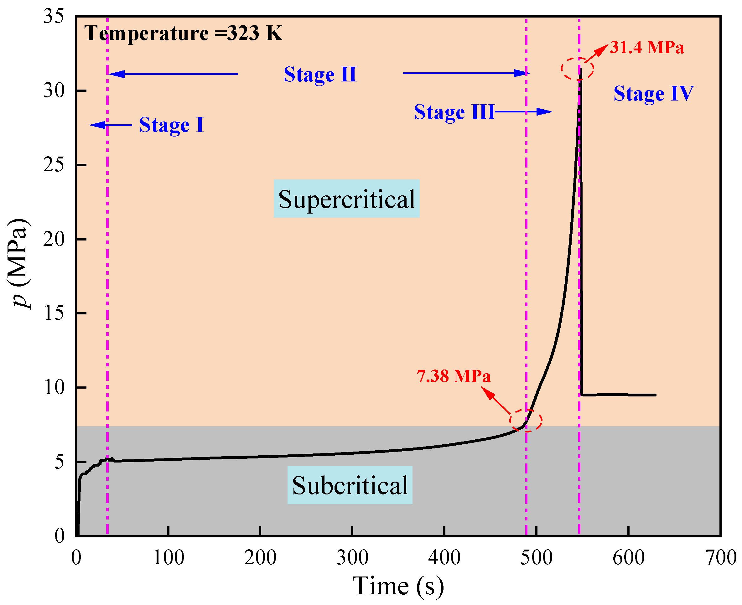 Applsci 15 10043 g003