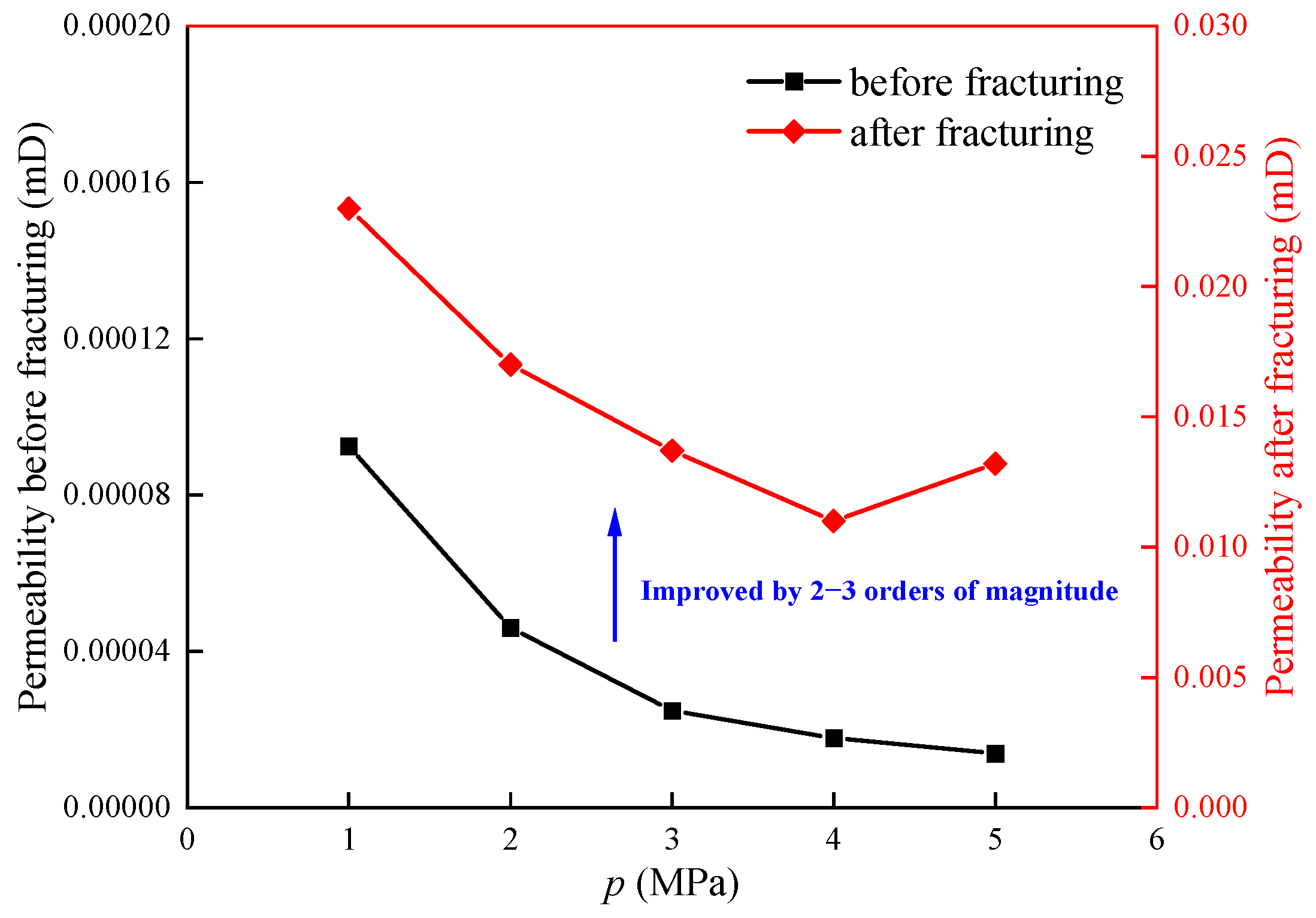 Applsci 15 10043 g005