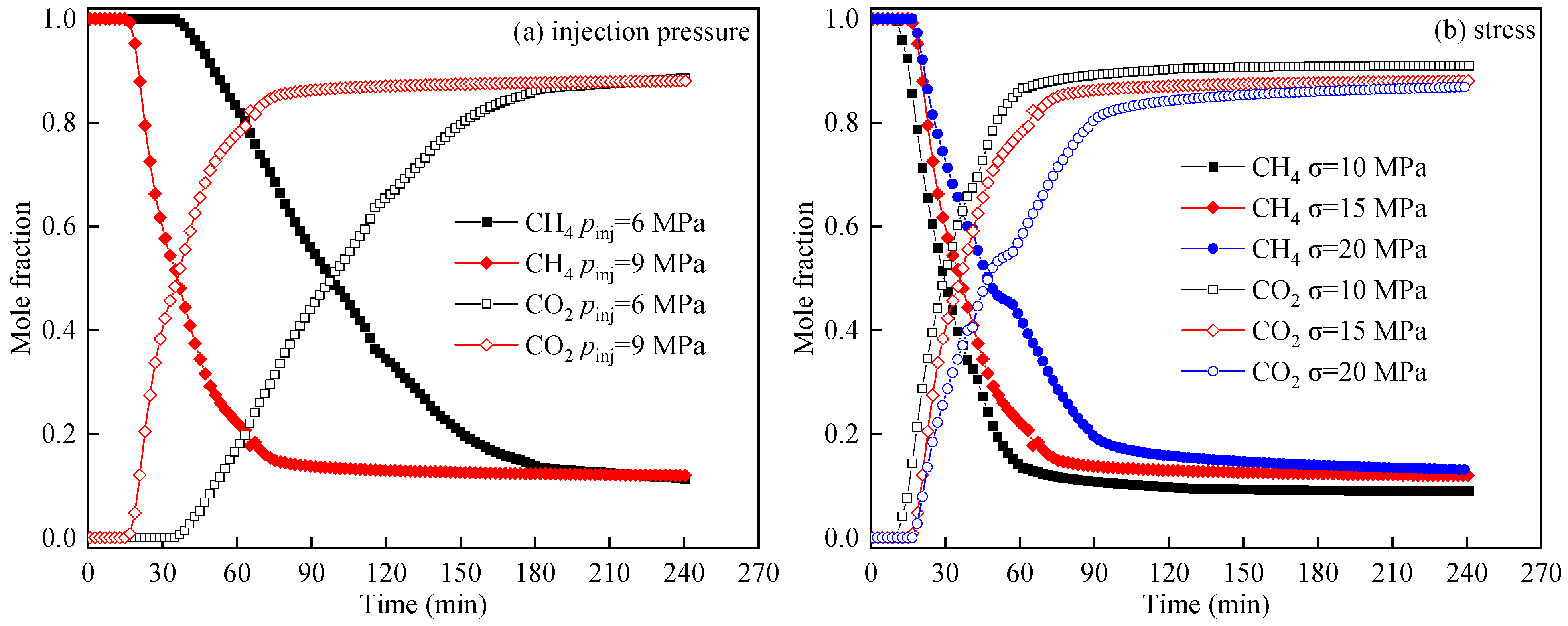 Applsci 15 10043 g006