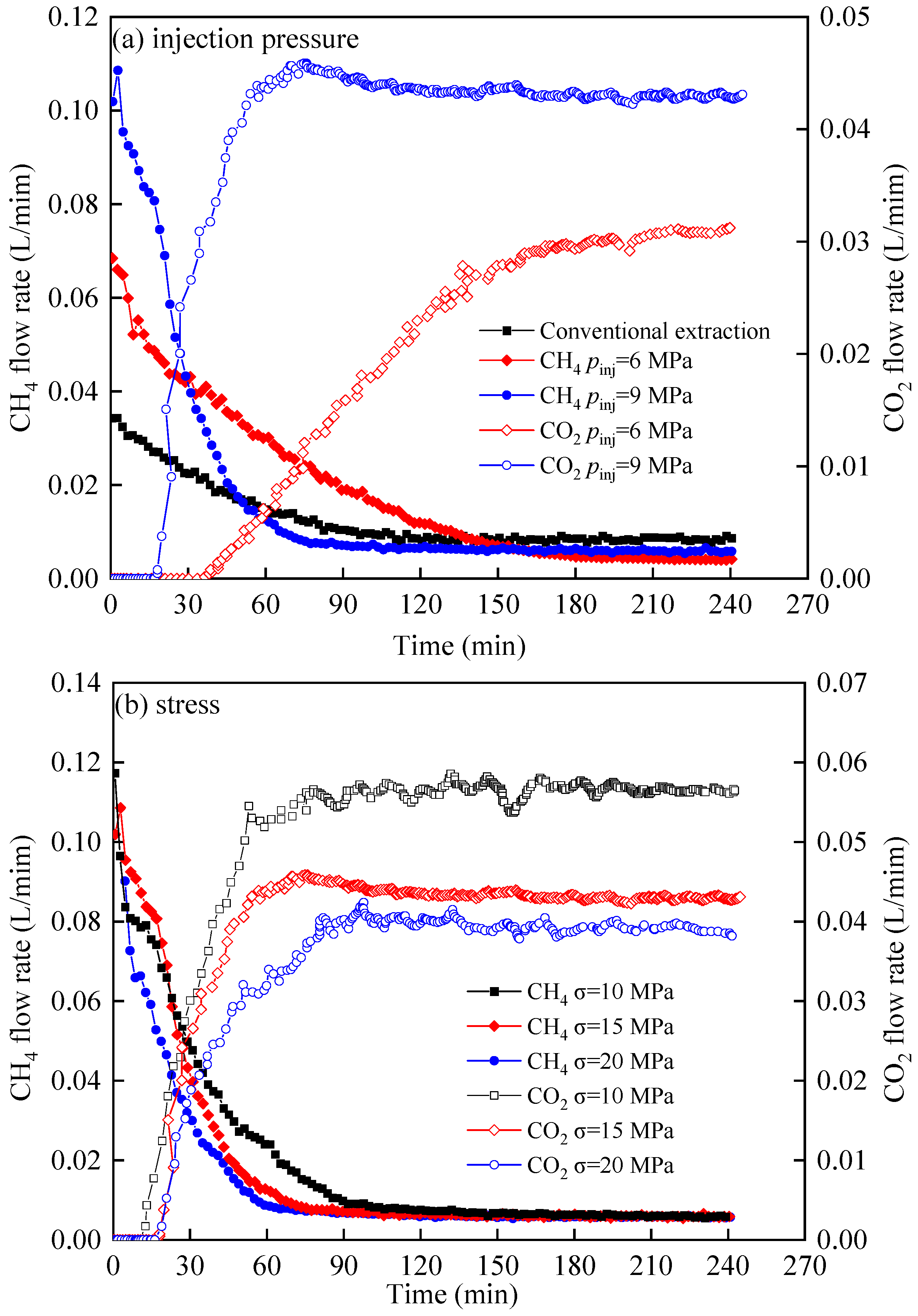 Applsci 15 10043 g007