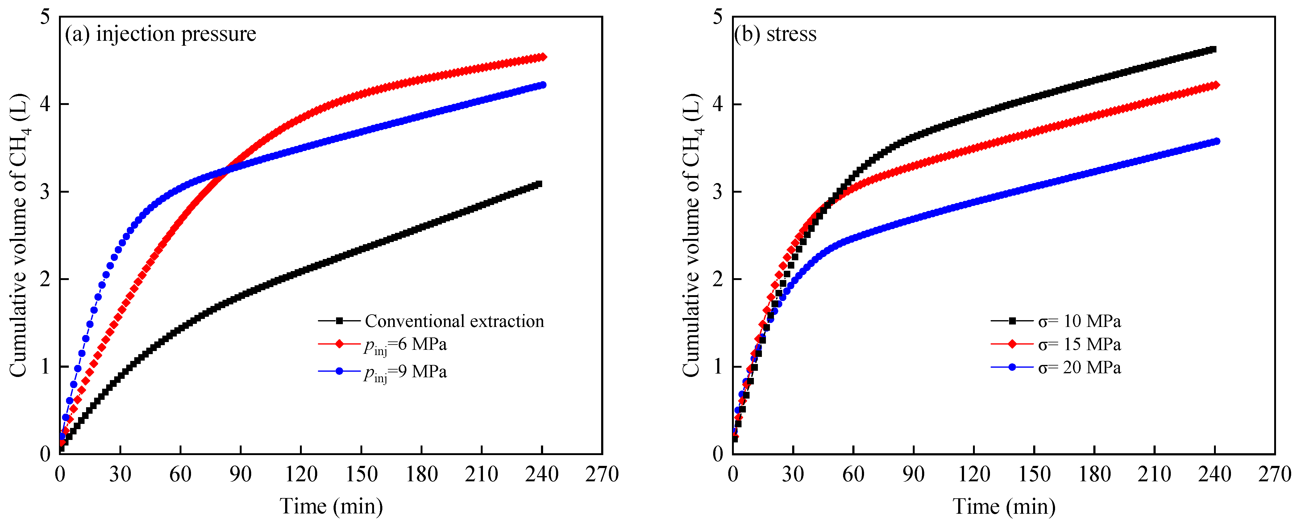 Applsci 15 10043 g008