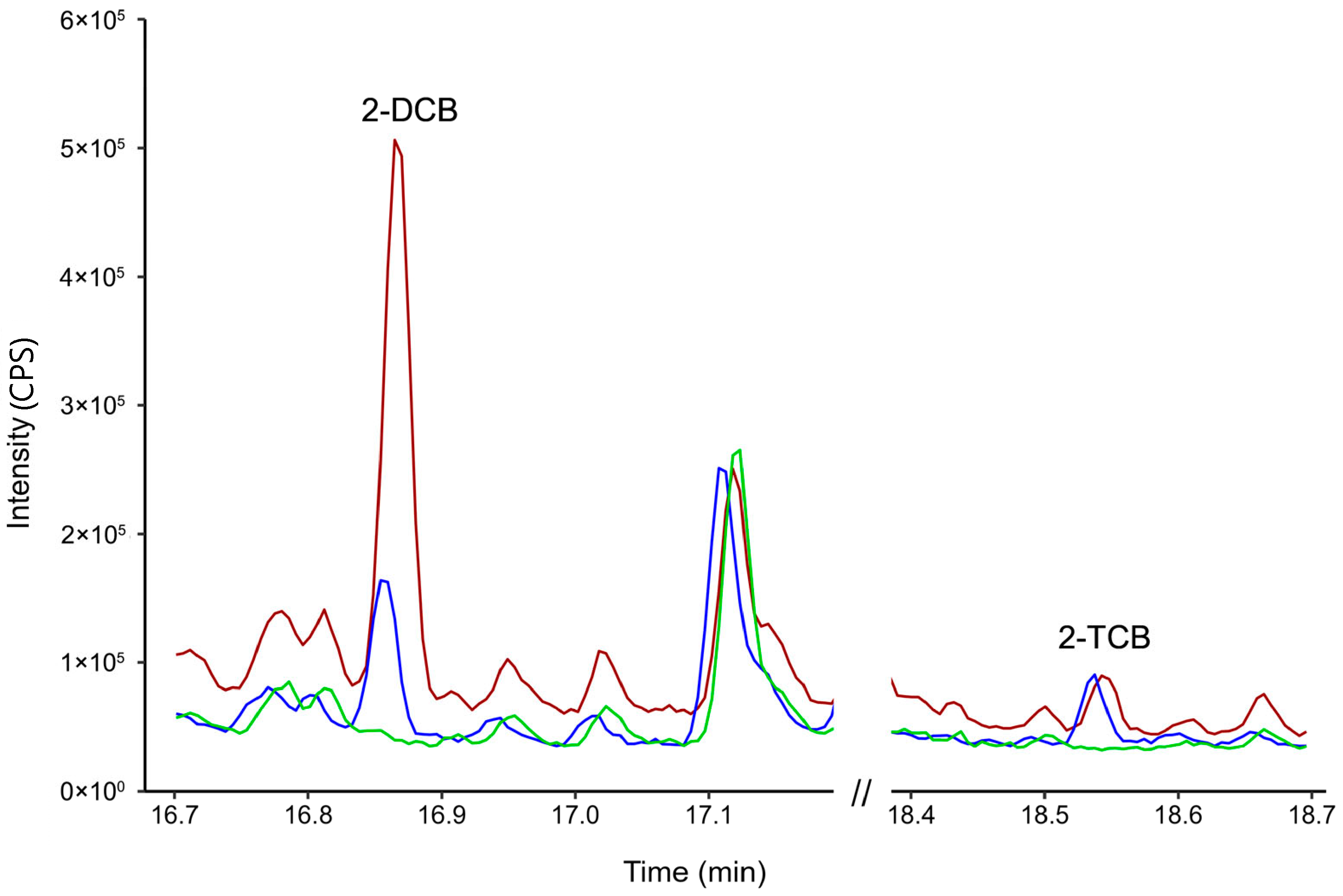 Applsci 15 10044 g002
