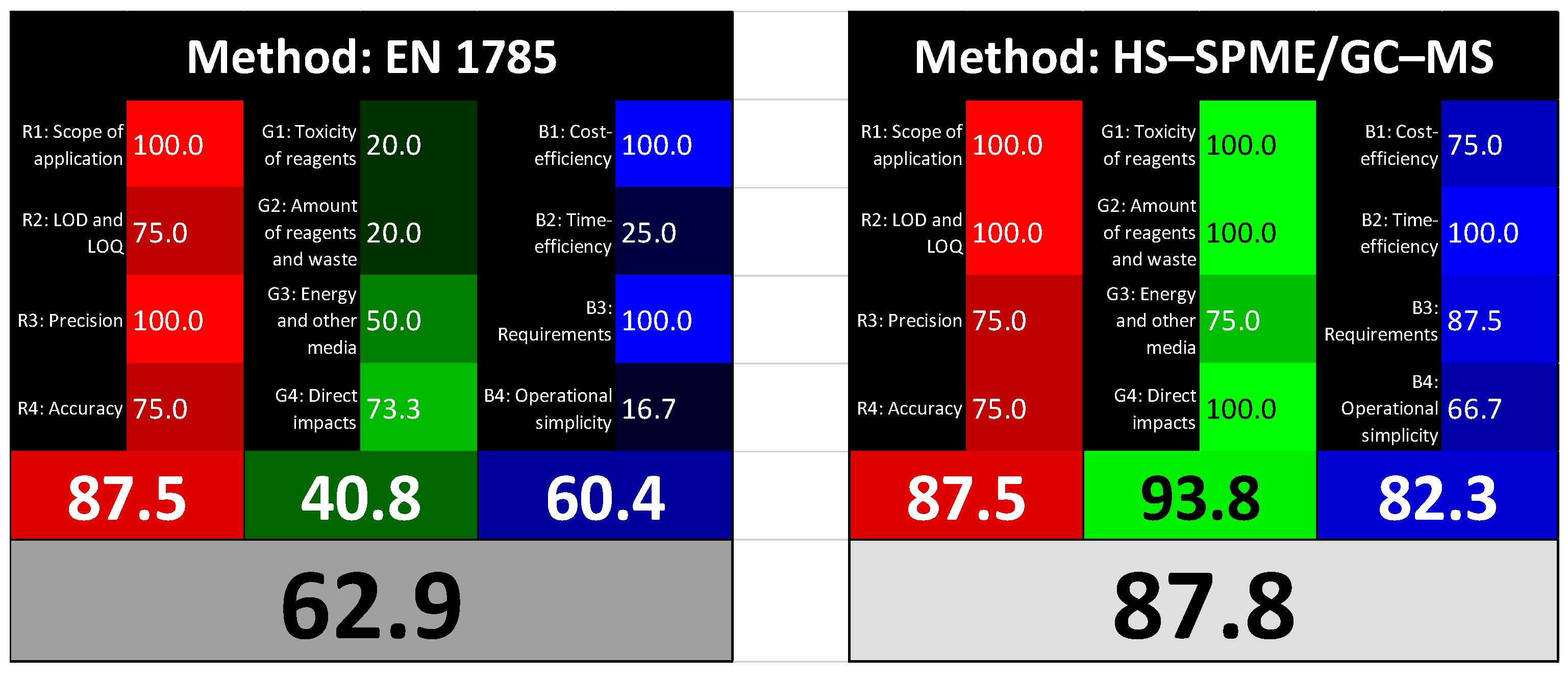 Applsci 15 10044 g003
