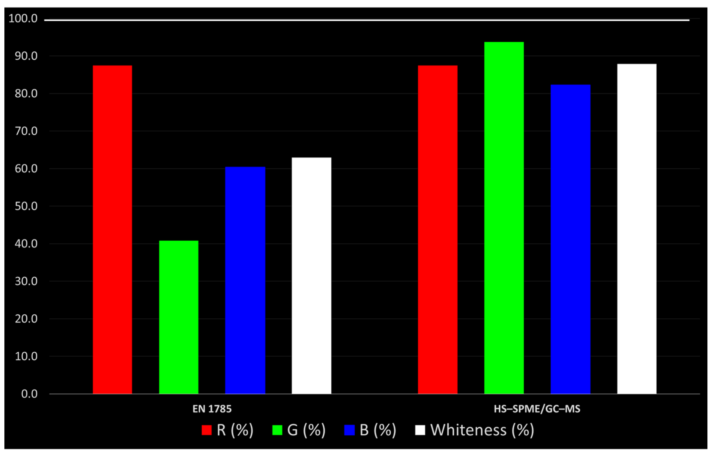 Applsci 15 10044 g004