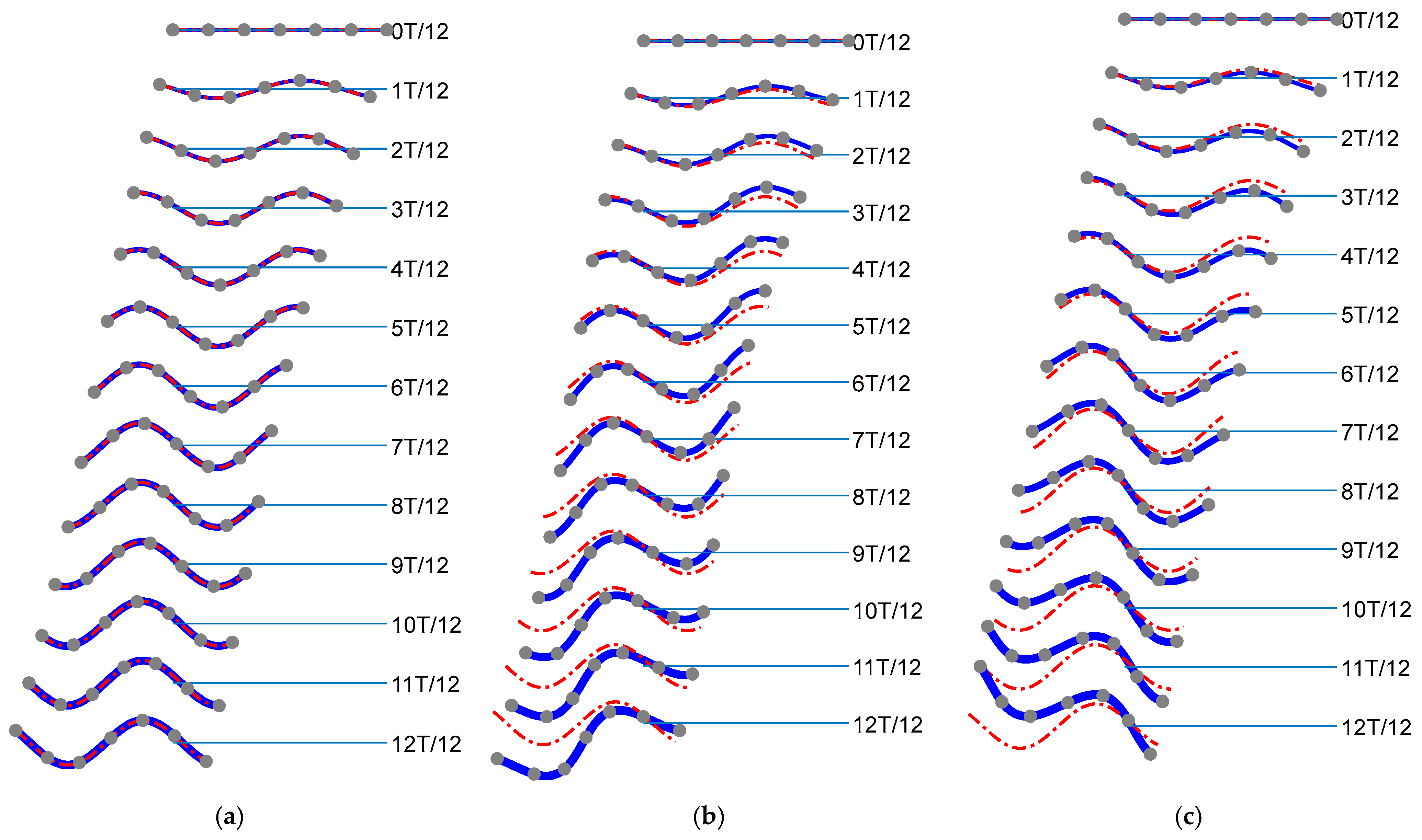 Applsci 15 10045 g001 Applsci 15 10045 g001