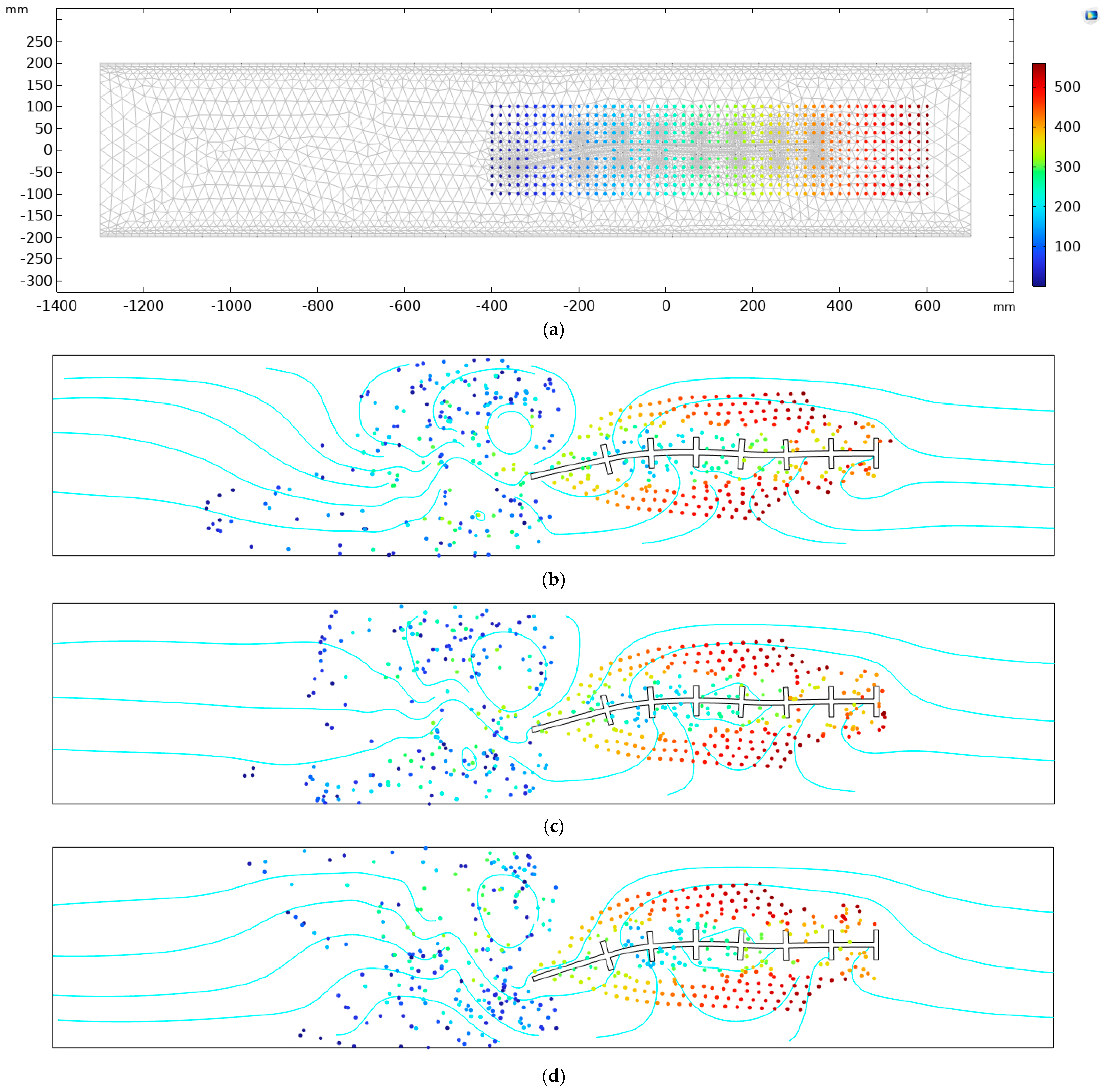 Applsci 15 10045 g006 Applsci 15 10045 g006