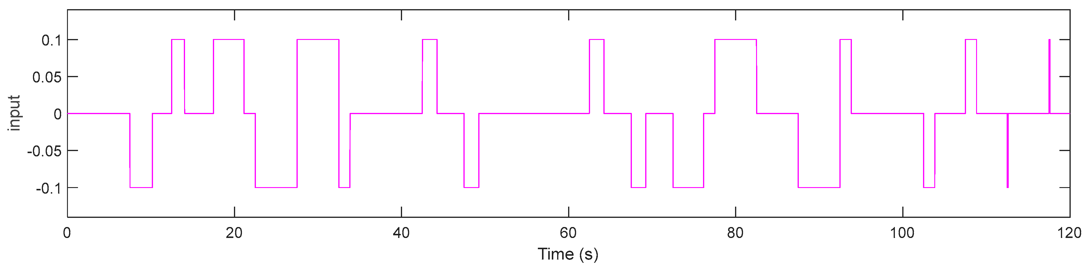Applsci 15 10045 g007 Applsci 15 10045 g007