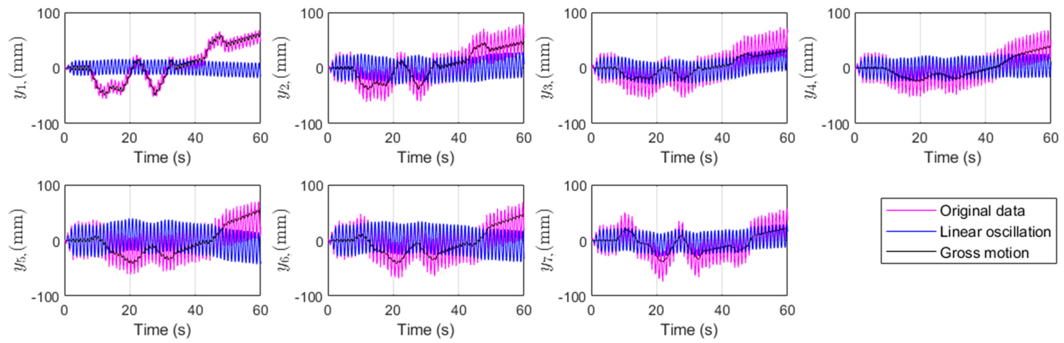 Applsci 15 10045 g009 Applsci 15 10045 g009