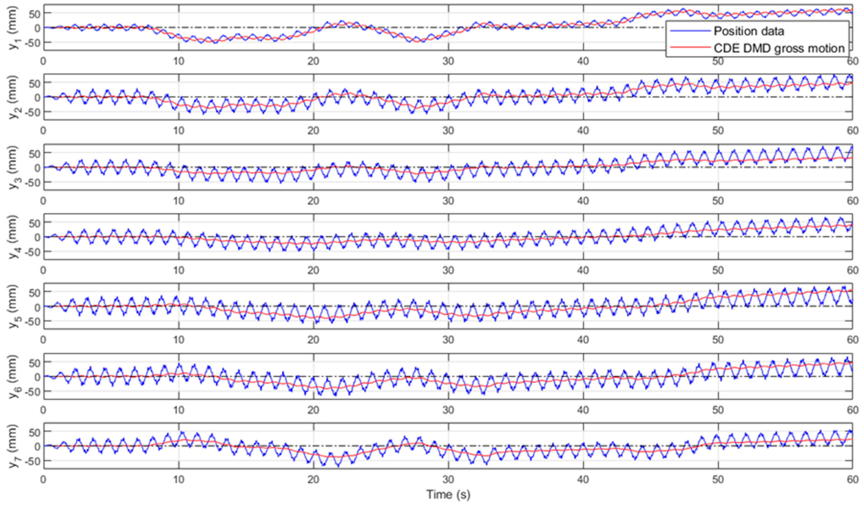 Applsci 15 10045 g011 Applsci 15 10045 g011