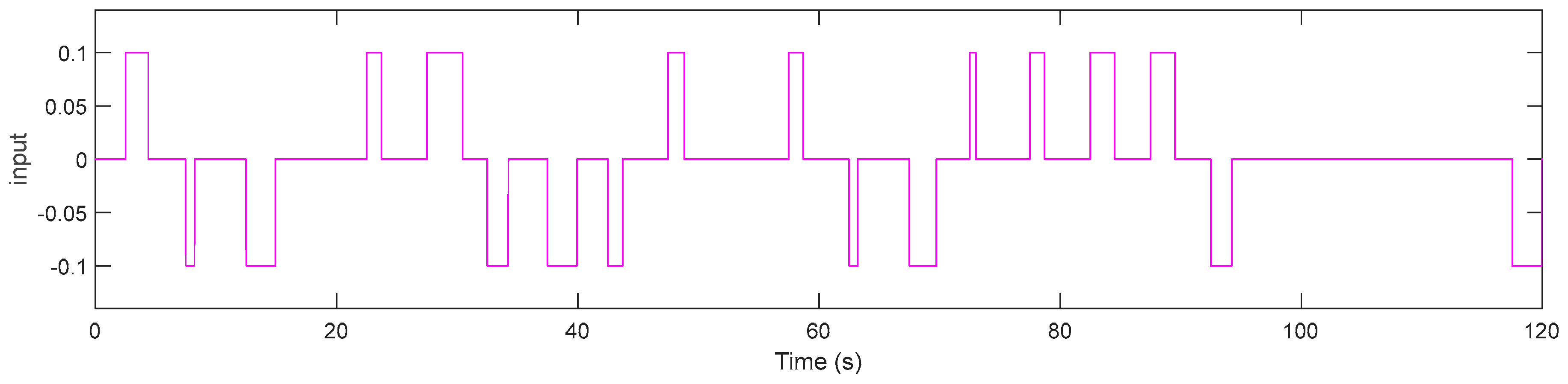 Applsci 15 10045 g012 Applsci 15 10045 g012