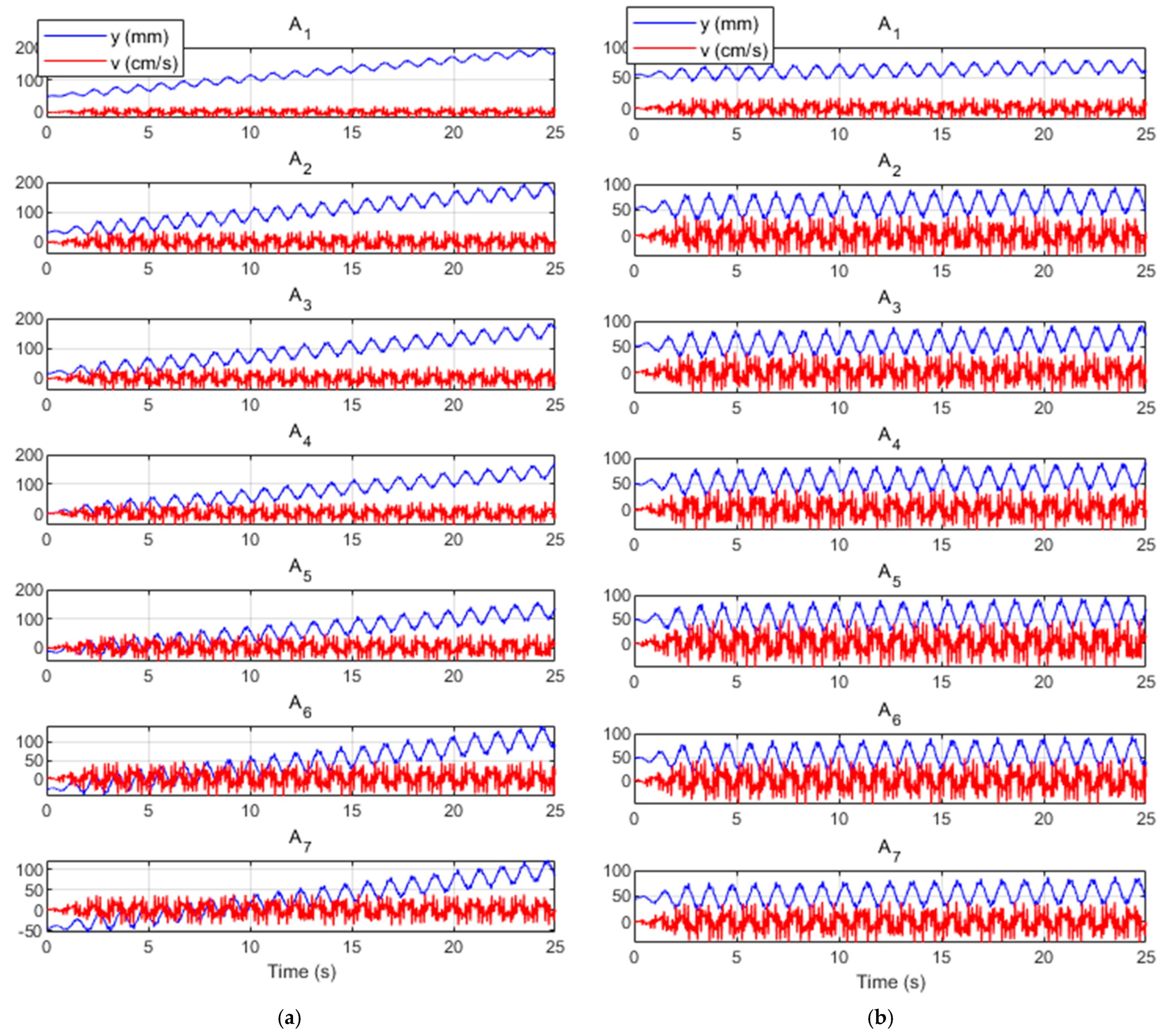 Applsci 15 10045 g014 Applsci 15 10045 g014