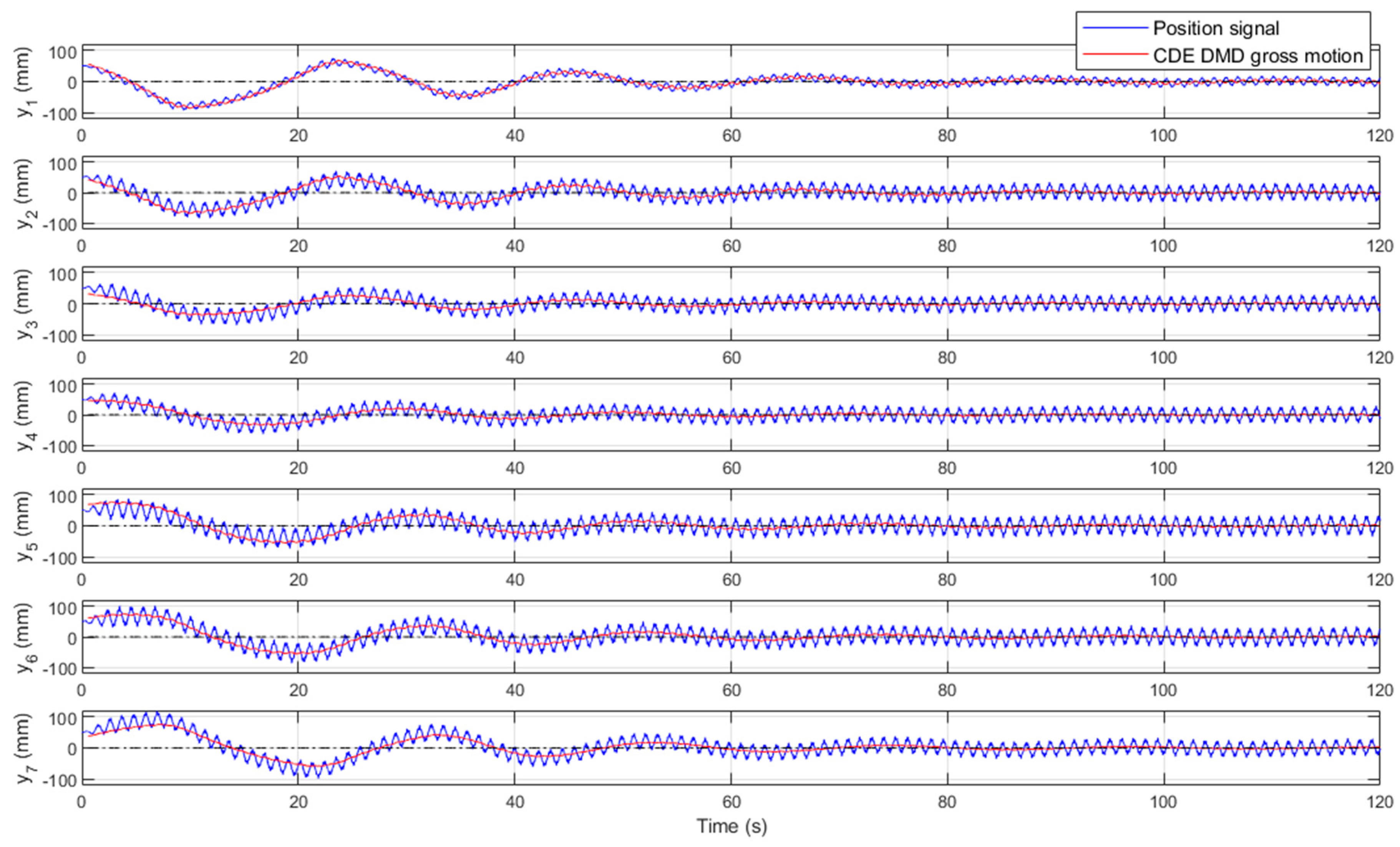 Applsci 15 10045 g016 Applsci 15 10045 g016