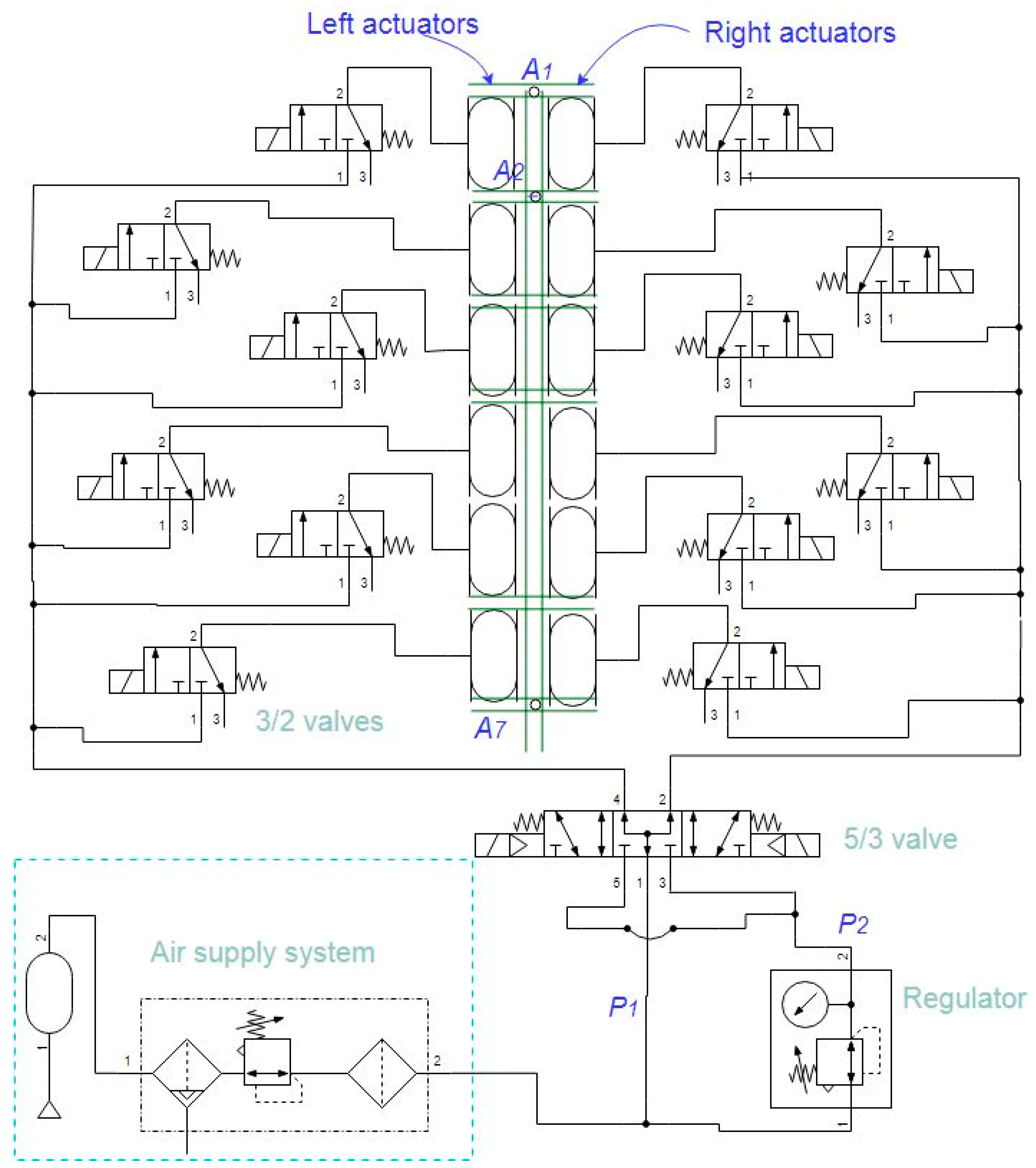 Applsci 15 10045 g017 Applsci 15 10045 g017