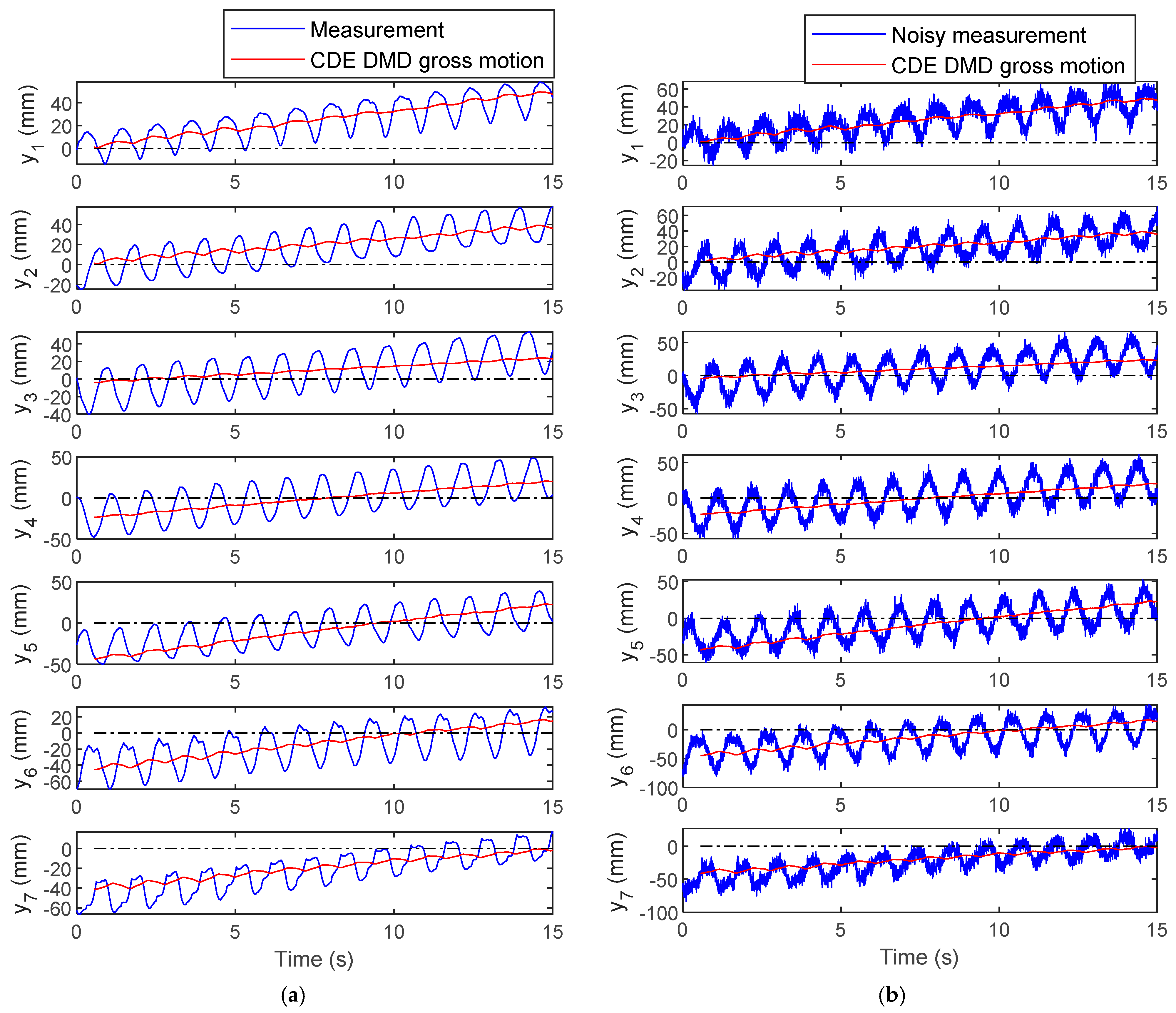 Applsci 15 10045 g018 Applsci 15 10045 g018